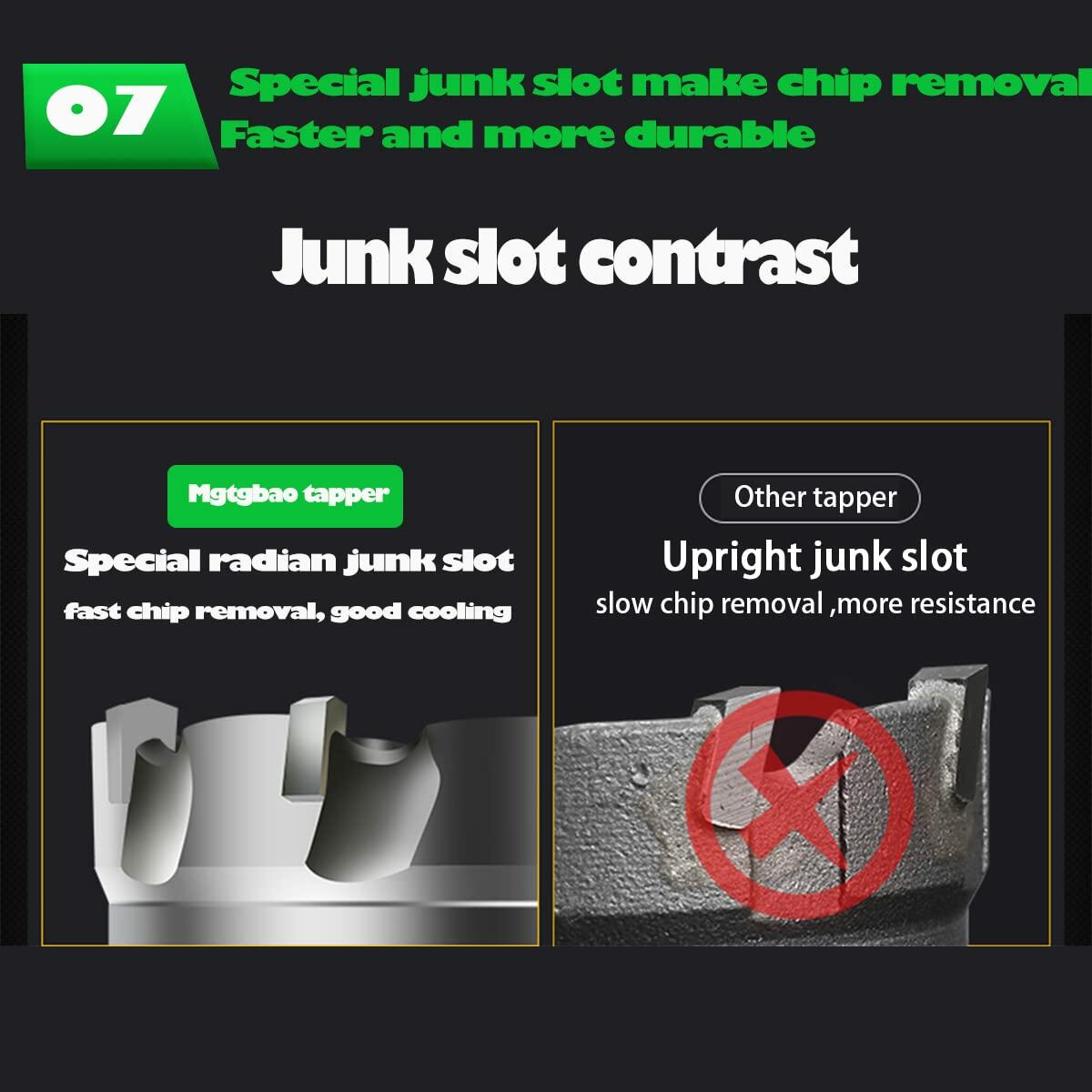 JOERIC Tungsten Carbide Tipped Hole Saw Drill Bit 40mm Metal Wood Plastic