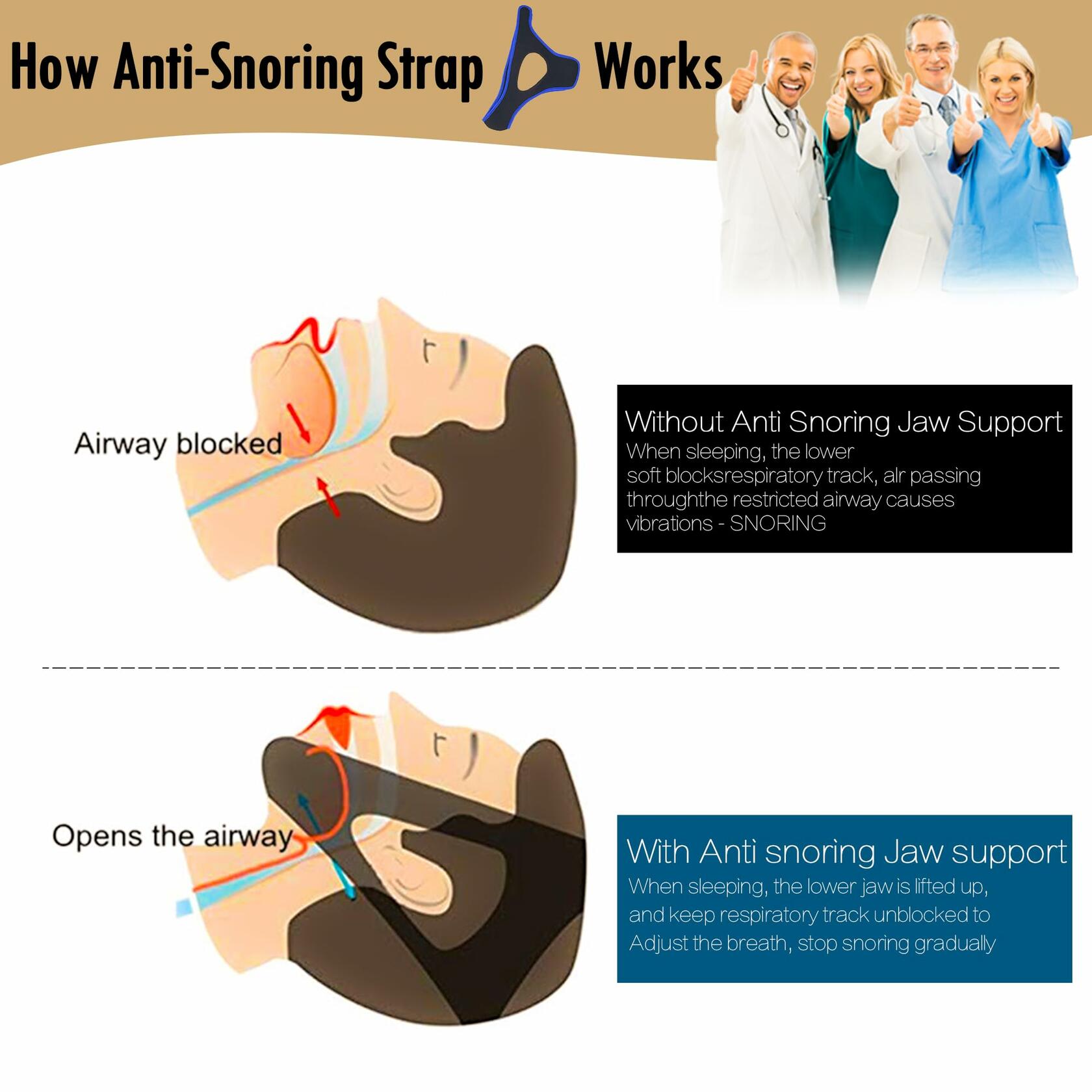 Nnewpeak Adjustable Anti Snoring Chin Strap Breathable Sleep Aid Blue