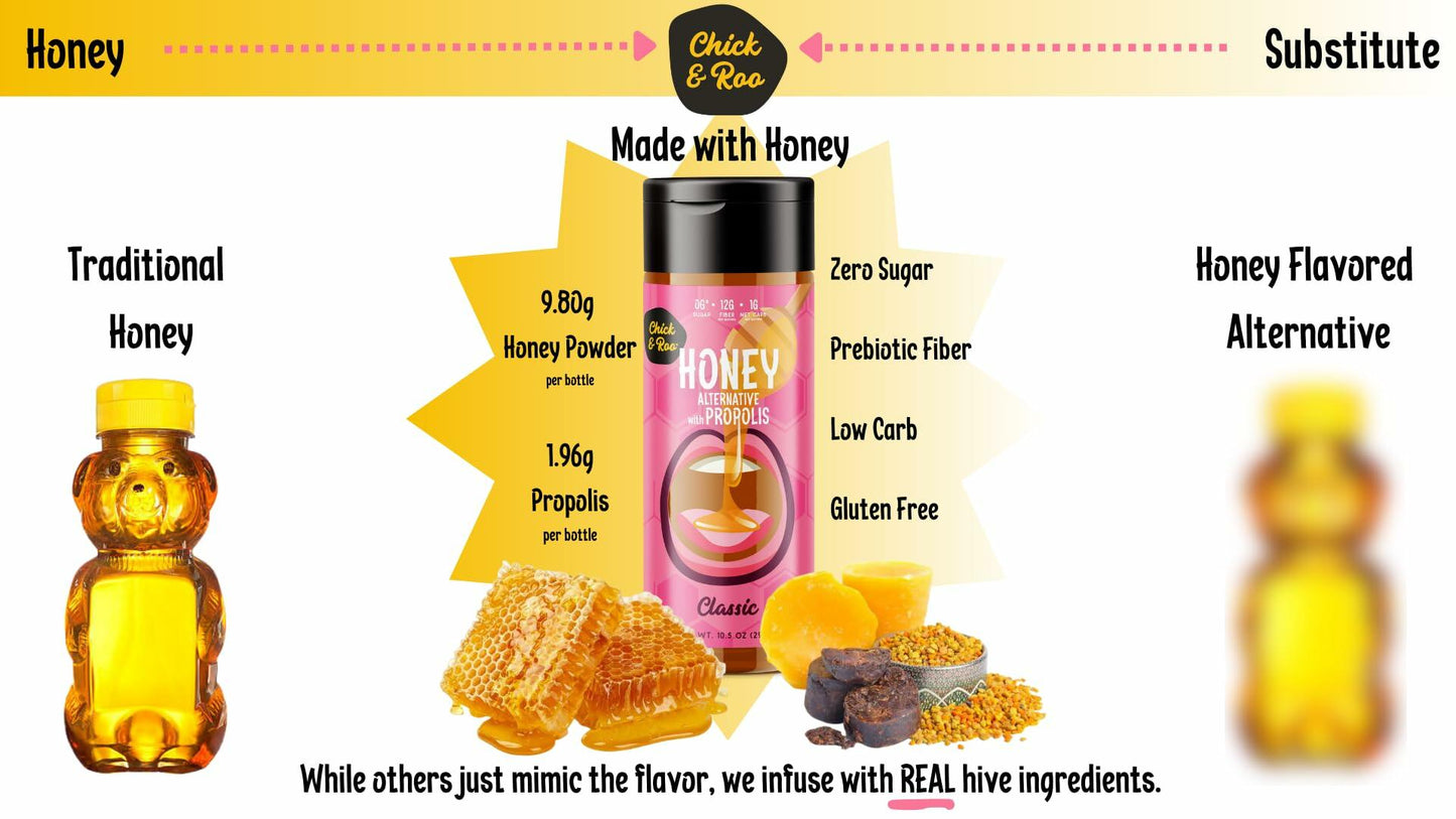 [Like New] BestBy09/25 Chick & Roo Zero Sugar Honey Substitute Classic 10.5oz 1 Bottle