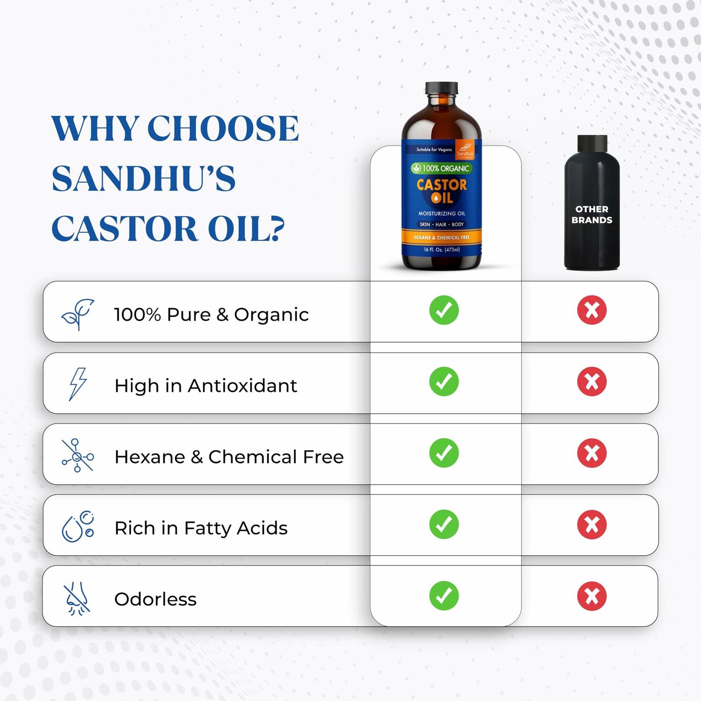 Sandhu's Organic Castor Oil 16oz Pure Unrefined Hexane-Free Natural