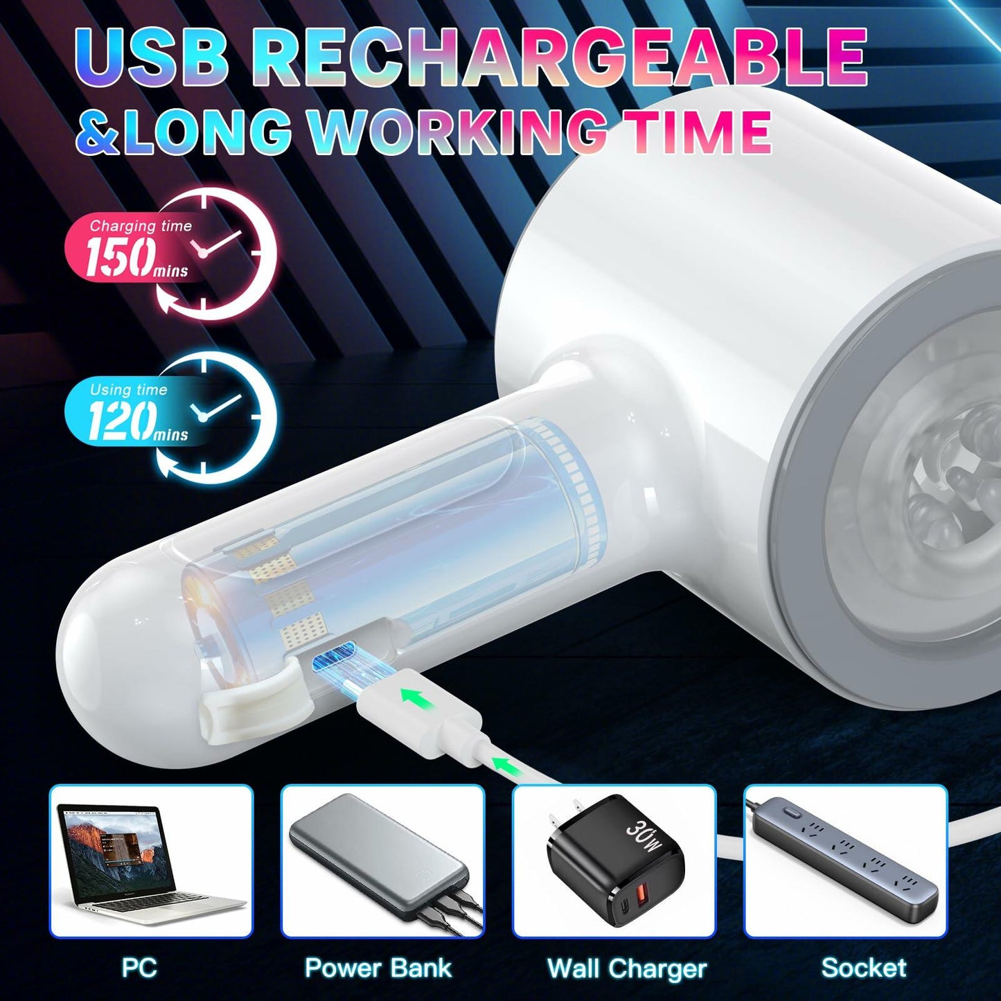 Foreglad Automatic Male Masturbator 7 Modes Dual Open-Ended White