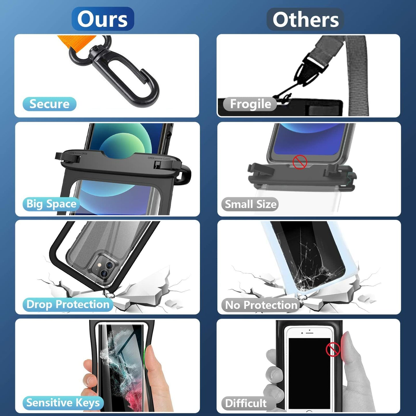 Temdan 2 Pcs Waterproof Phone Pouch IPX8 Up to 10" Large Black with Lanyard