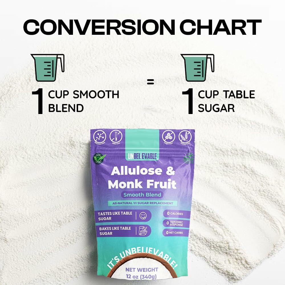 Unbelievable Monk Fruit Sweetener with Allulose 12oz Resealable Pouch
