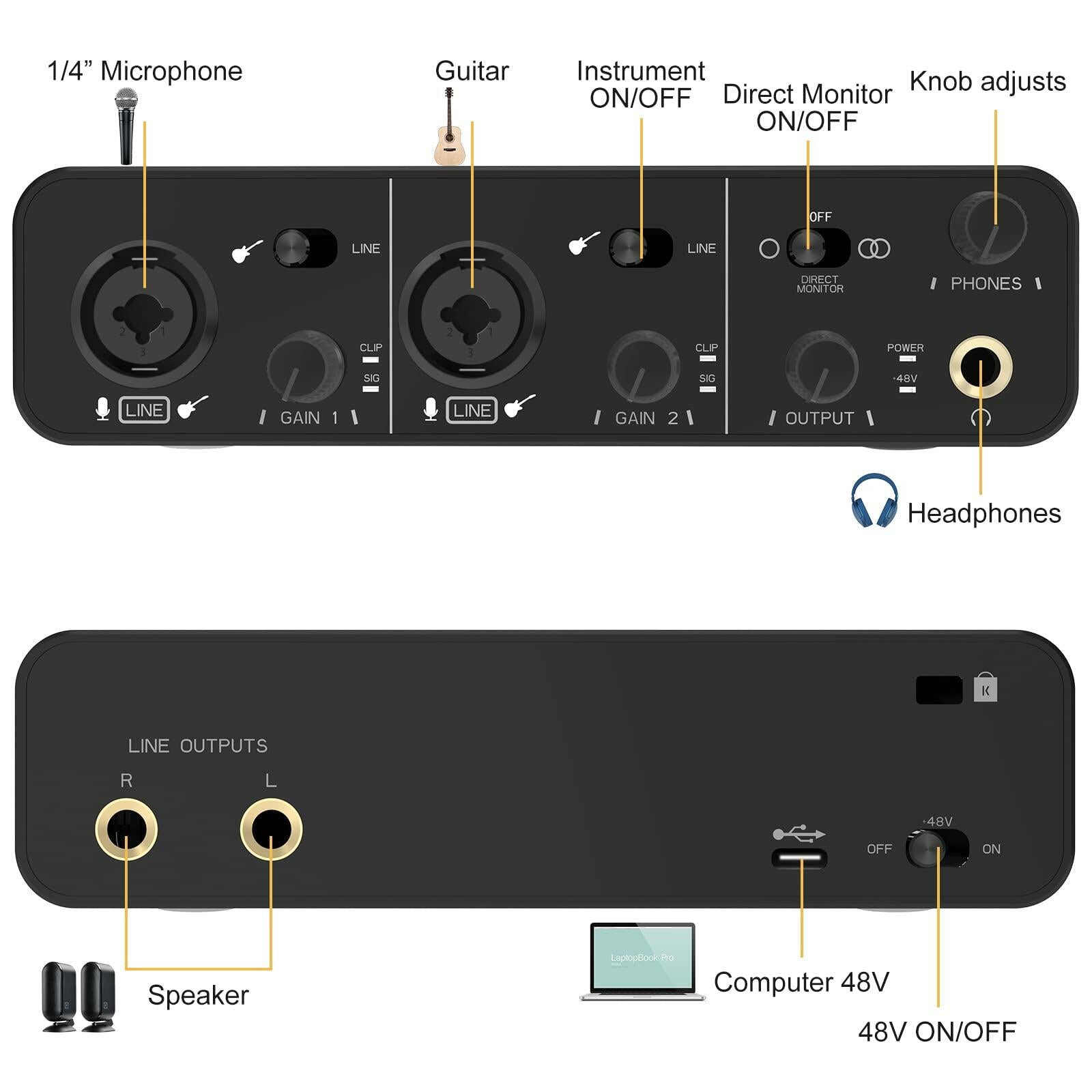 MYPIN USB Audio Interface 2 In 2 Out XLR Mic Mixer 48V Phantom Power Stereo