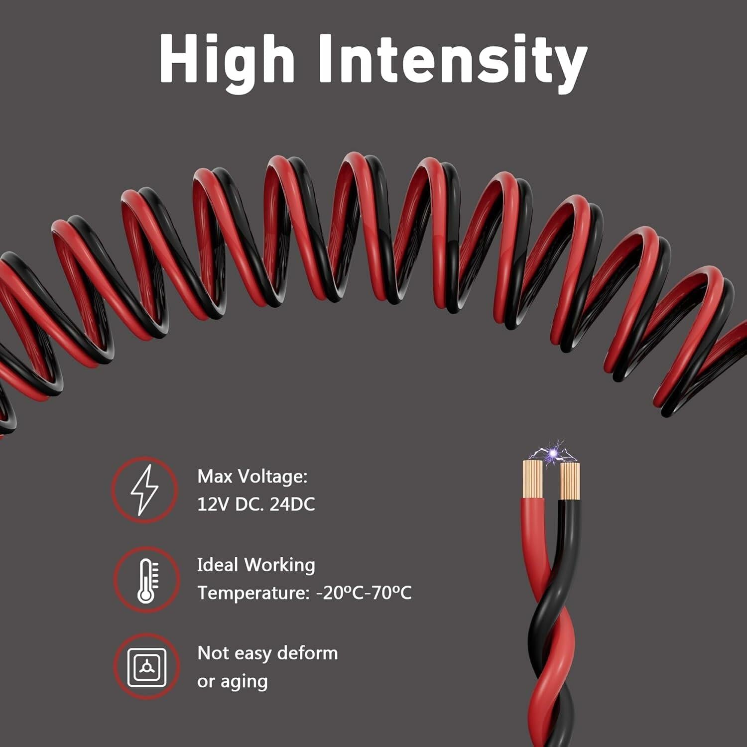 HiFind 14/2 Gauge 75FT Red Black Electrical Wire Cable 14AWG Speaker Wire