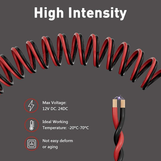 HiFind 14/2 Gauge 75FT Red Black Electrical Wire Cable 14AWG Speaker Wire