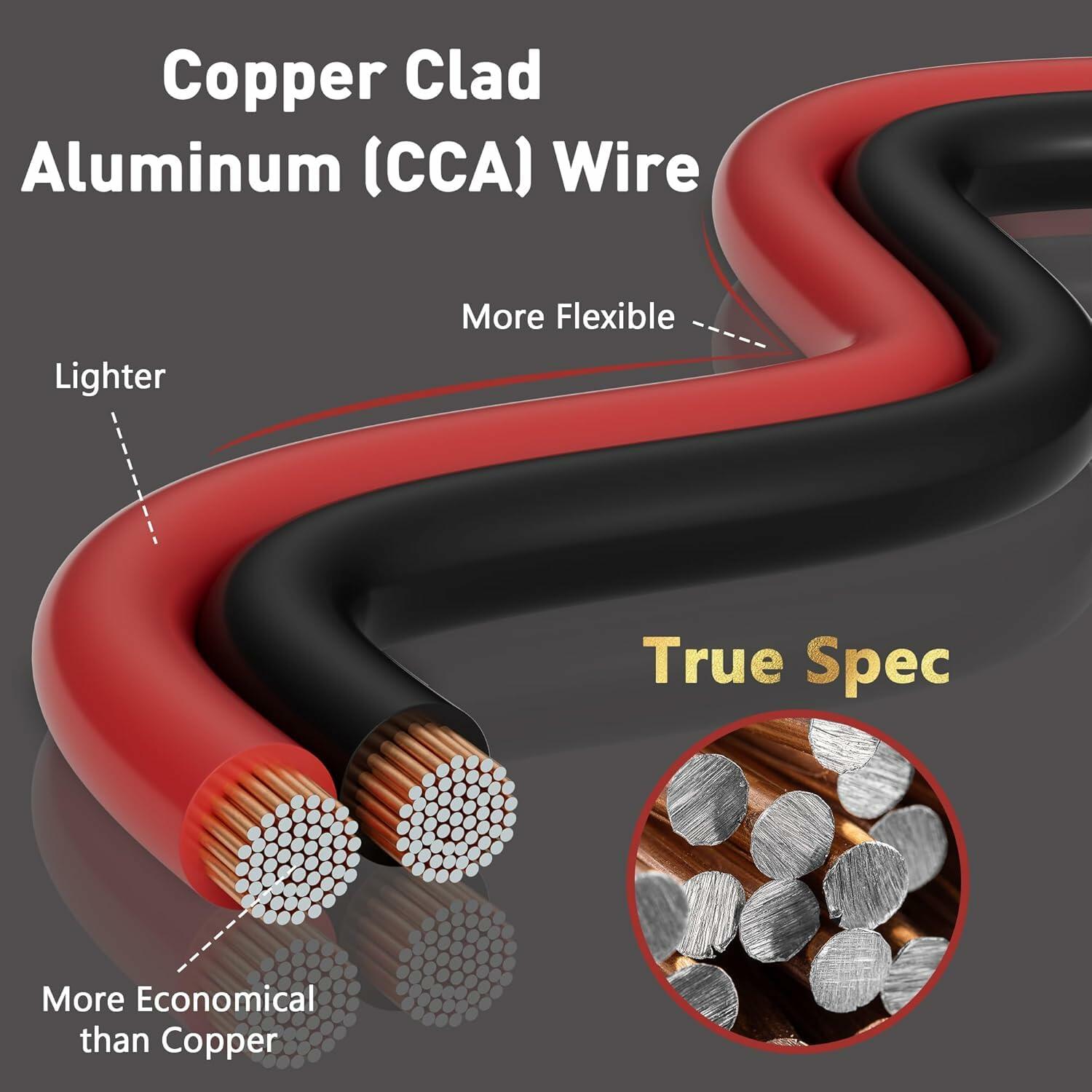HiFind 14/2 Gauge 75FT Red Black Electrical Wire Cable 14AWG Speaker Wire