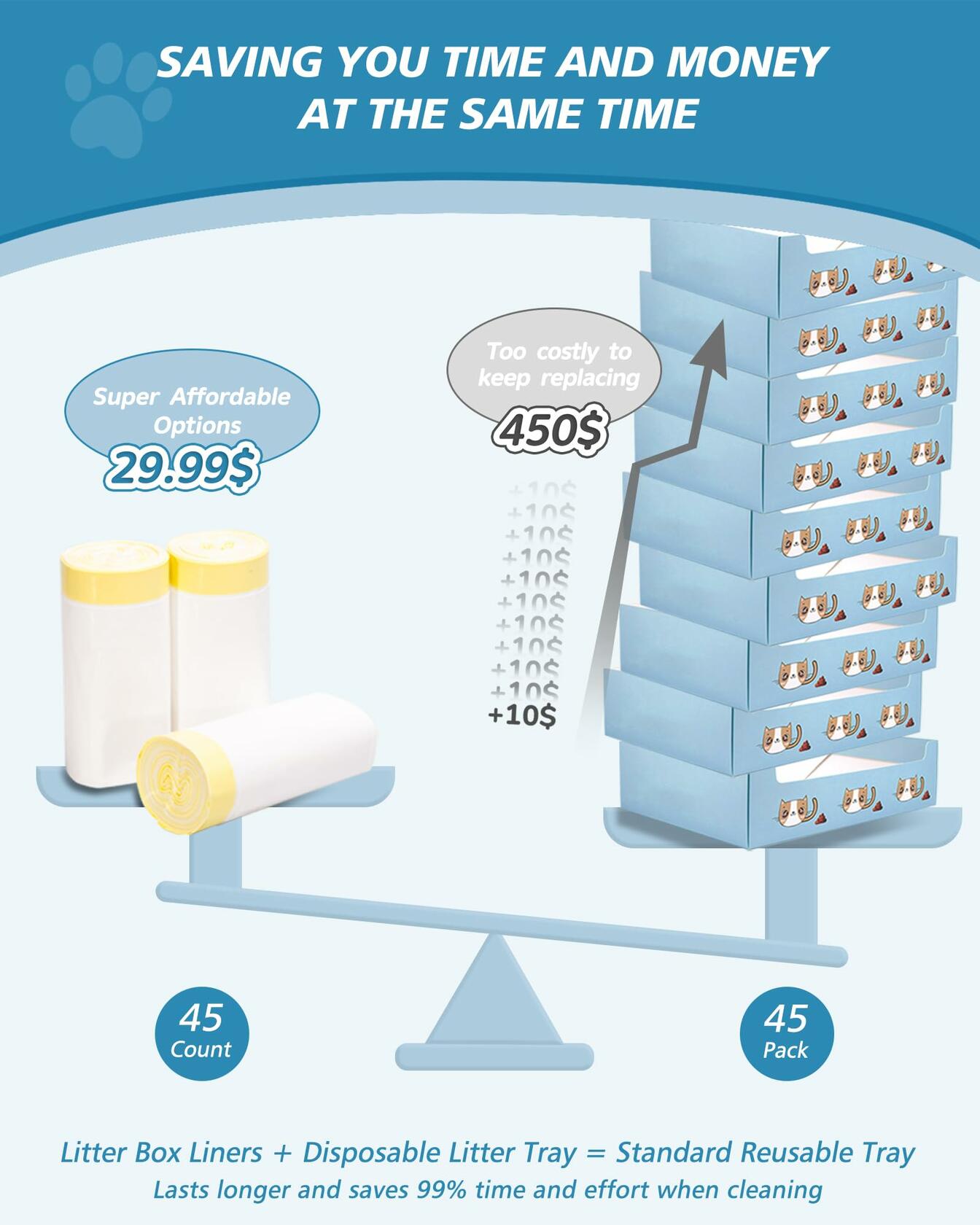 KONE 45 Count Litter Box Liners Drawstring Leak-Proof Thick Durable Bags