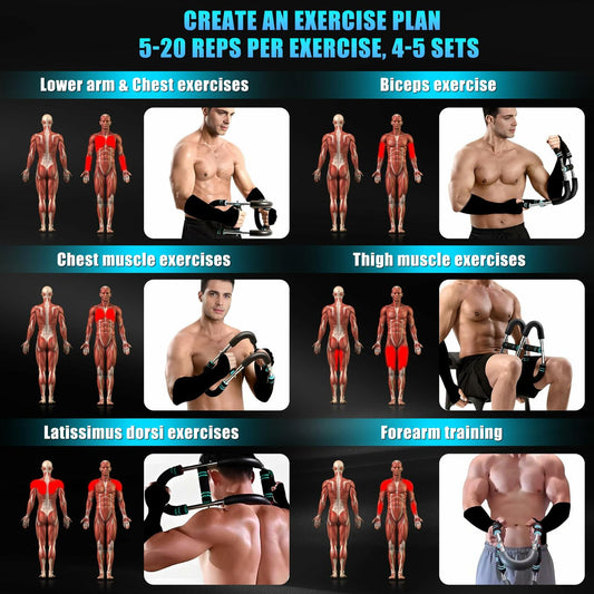 CNEYSID Twister Arm Trainer 6 Levels 60-110 lbs Stainless Steel Black