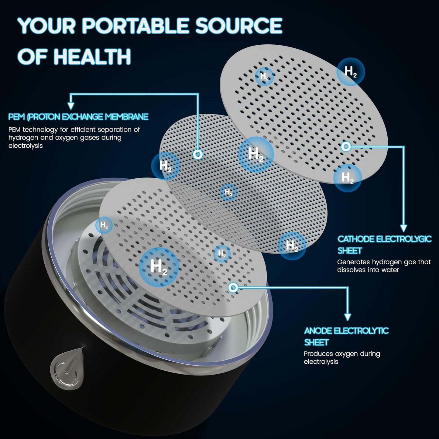 Hydrogen Water Bottle Generator Portable with Infuser 3 Min Electrolysis Black