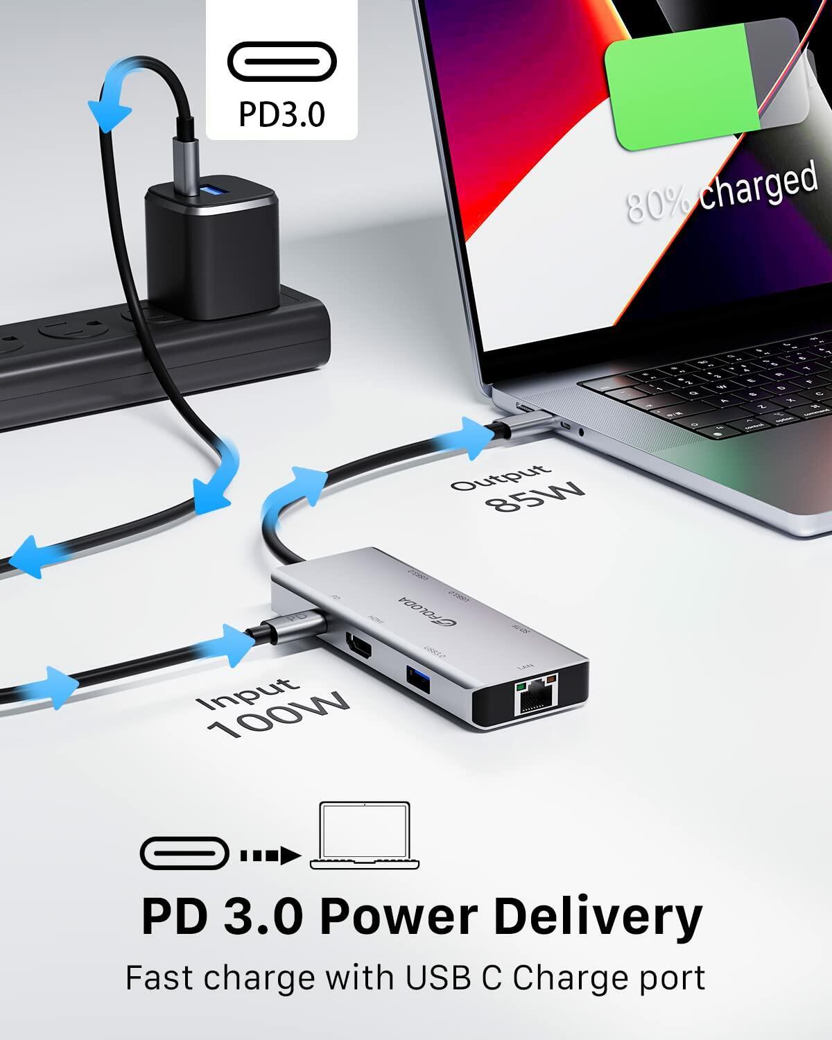 FOLODA USB C HUB 8-in-1 Docking Station HDMI 4K@60Hz Gigabit Ethernet Gray