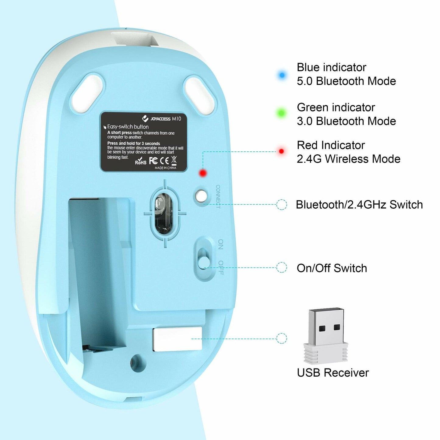 JOYACCESS Bluetooth 2.4G Wireless Mouse Dual Mode USB Blue