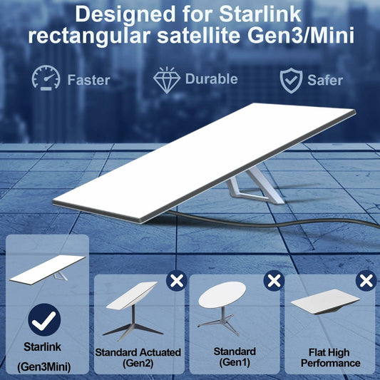 HVMKSR 100ft Starlink Gen 3 Replacement Extension Cable 26AWG Waterproof