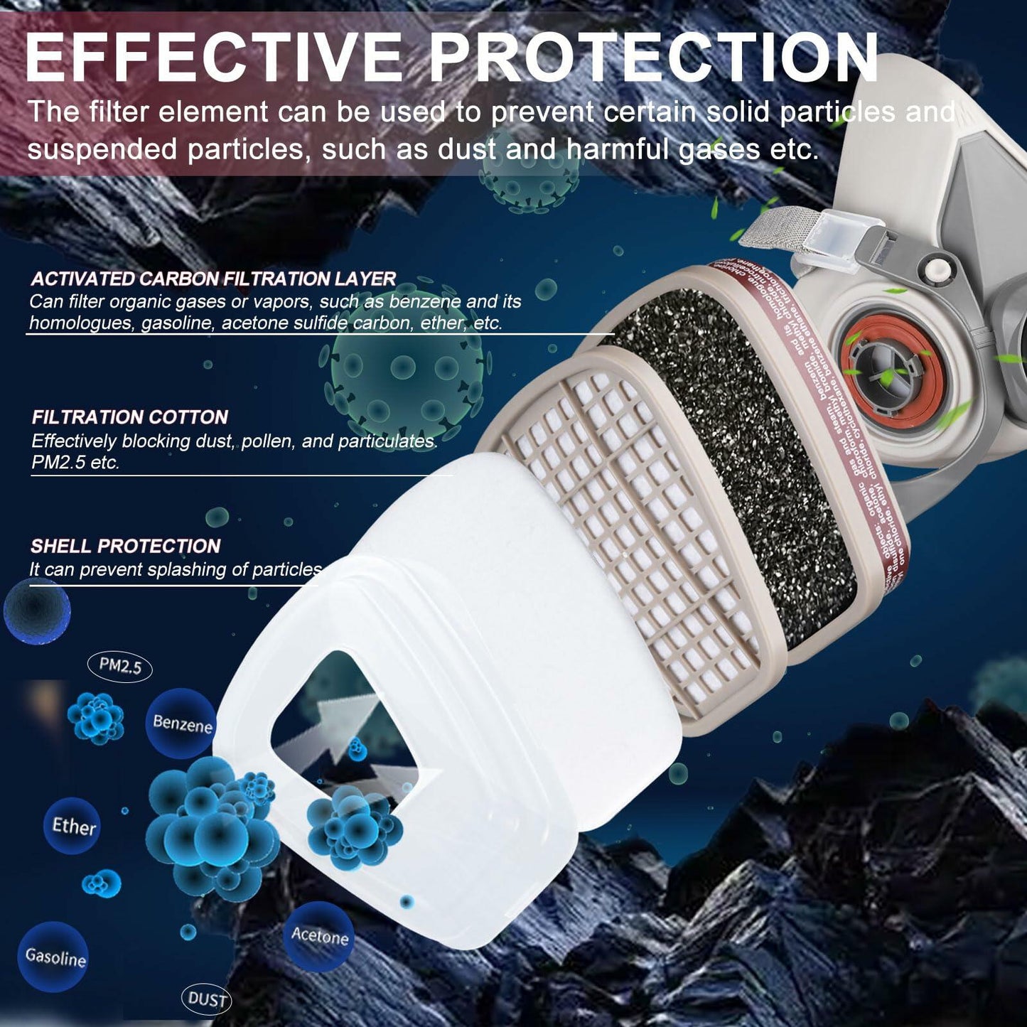 YOEFDQYE 6001 Respirator Filter Cartridges 5 Set Compatible with 6200 6800 7502