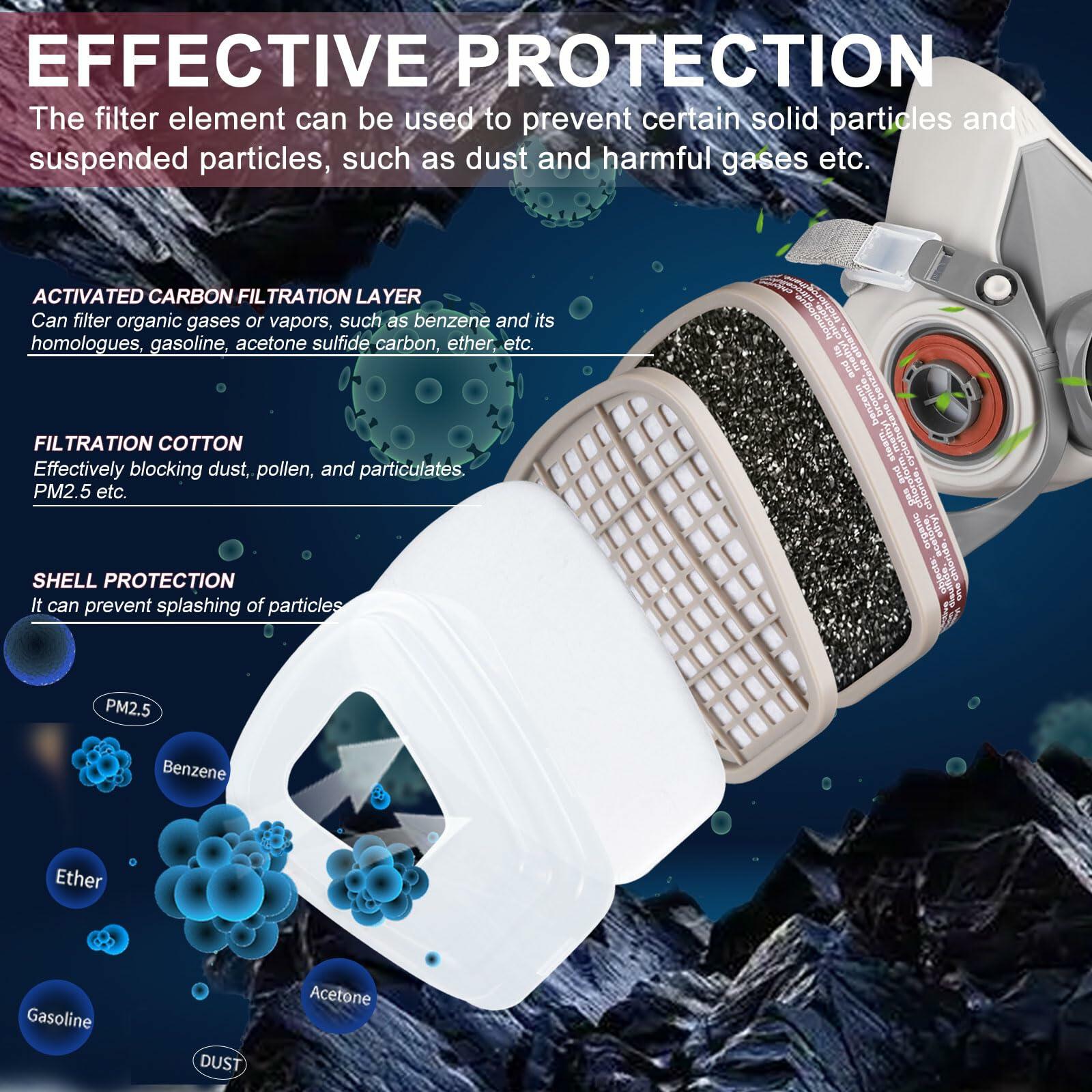 YOEFDQYE 6001 Respirator Filter Cartridges 5 Set Compatible with 6200 6800 7502