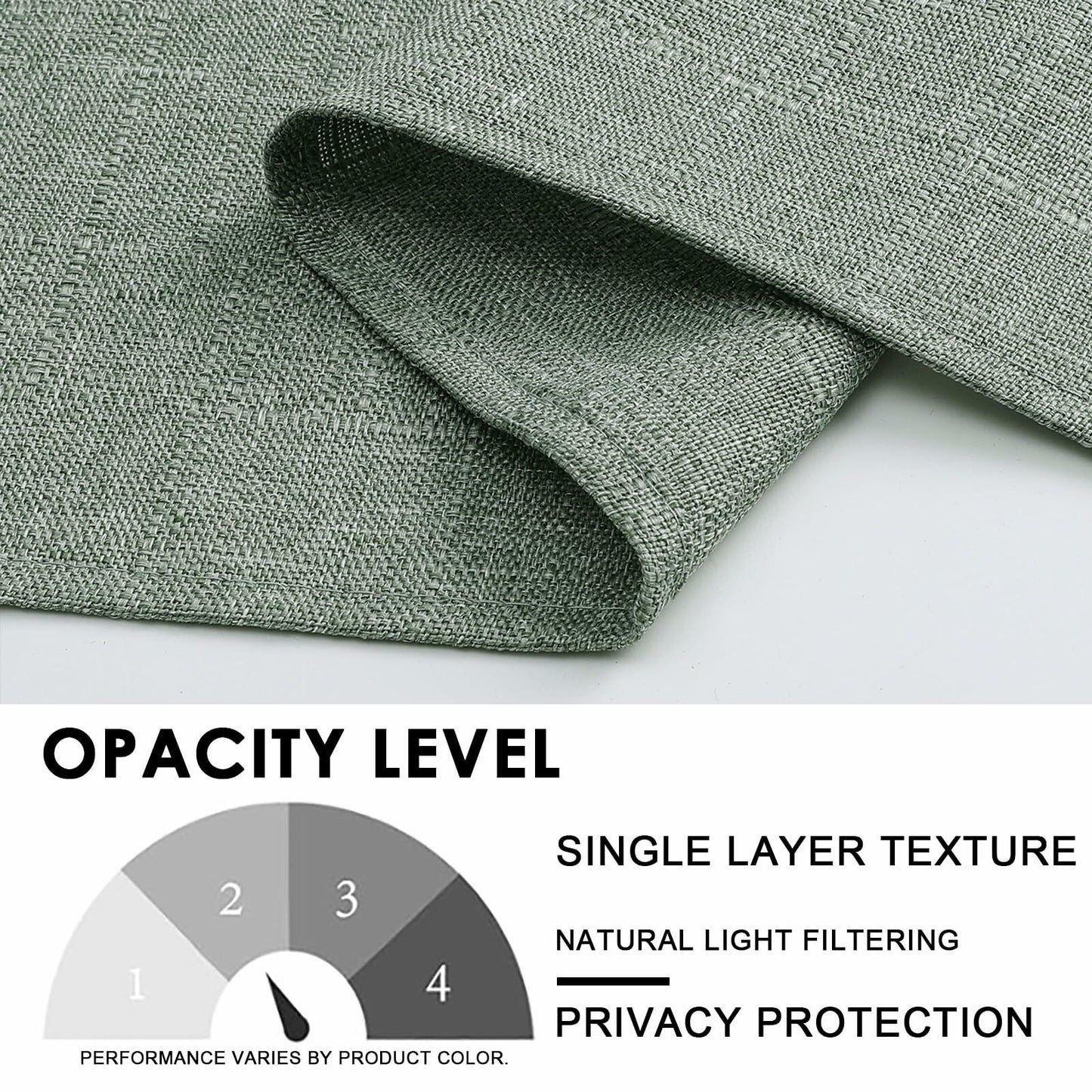 OVZME Green Curtains 40x96in 2 Panels Light Filtering Faux Linen Set