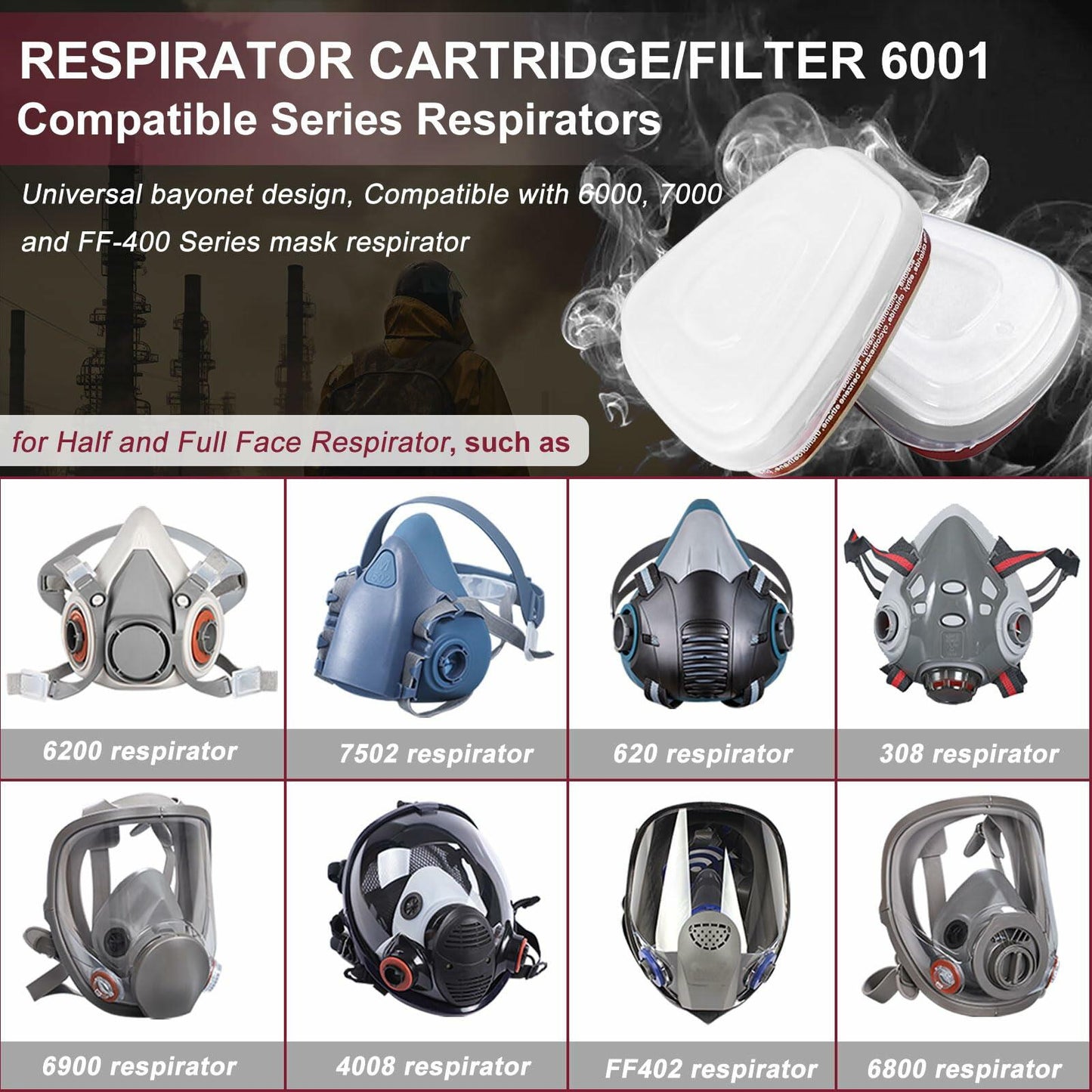 YOEFDQYE 6001 Respirator Filter Cartridges 5 Set Compatible with 6200 6800 7502