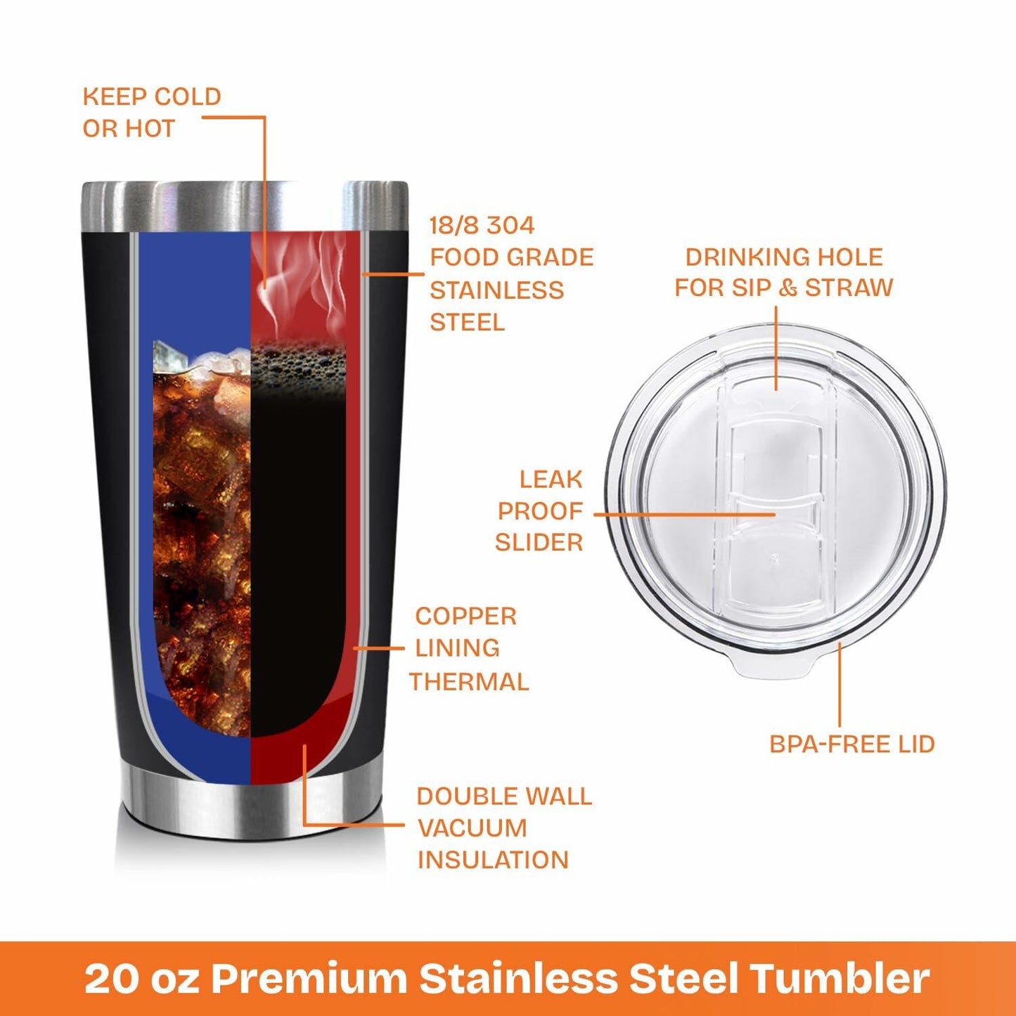 NewEleven Uncle Gift 20oz Tumbler from Niece/Nephew Funny Birthday Present