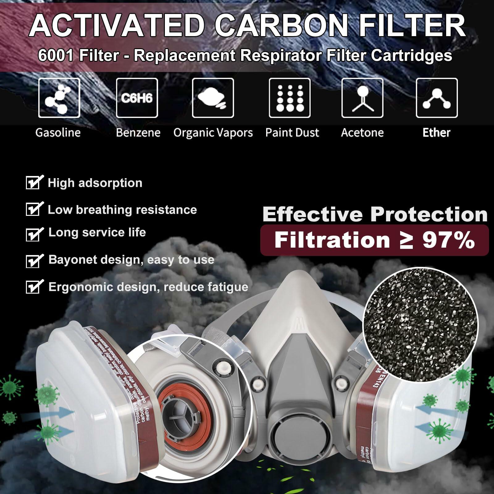 YOEFDQYE 6001 Respirator Filter Cartridges 5 Set Compatible with 6200 6800 7502