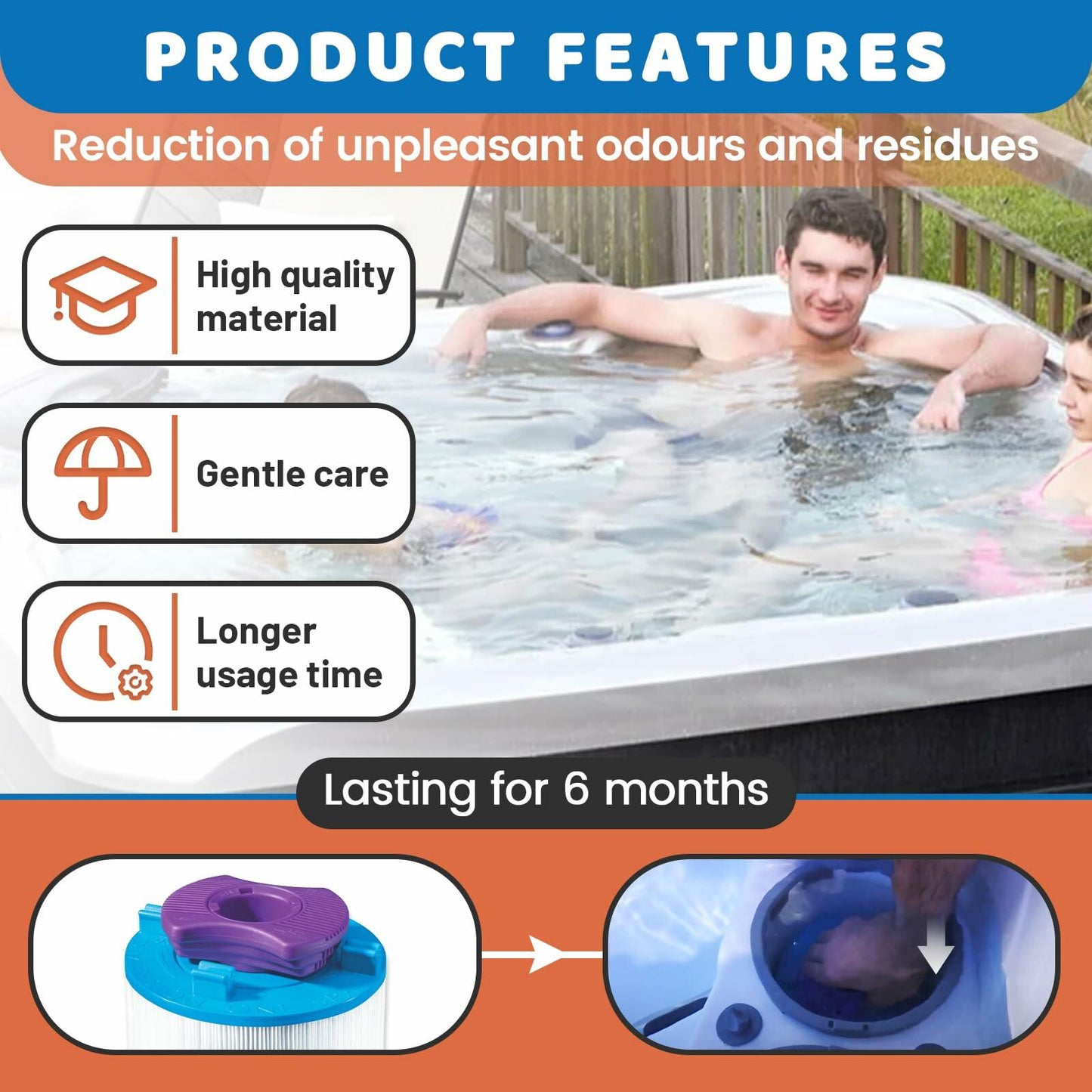 2 Packs Hot Tub Spa Mineral Filter Cartridge for Dimension One Spa Filter