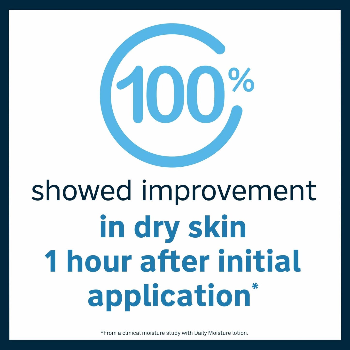 Lubriderm Daily Moisture Lotion Pro-Ceramide Shea Butter Glycerin 24 FL OZ