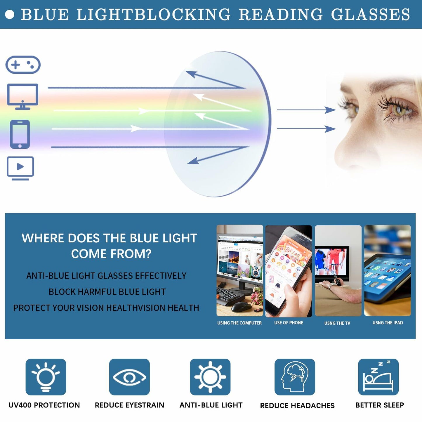 ZONLON Reading Glasses 6 Pack Blue Light Blocking Spring Hinge 3.50 Size