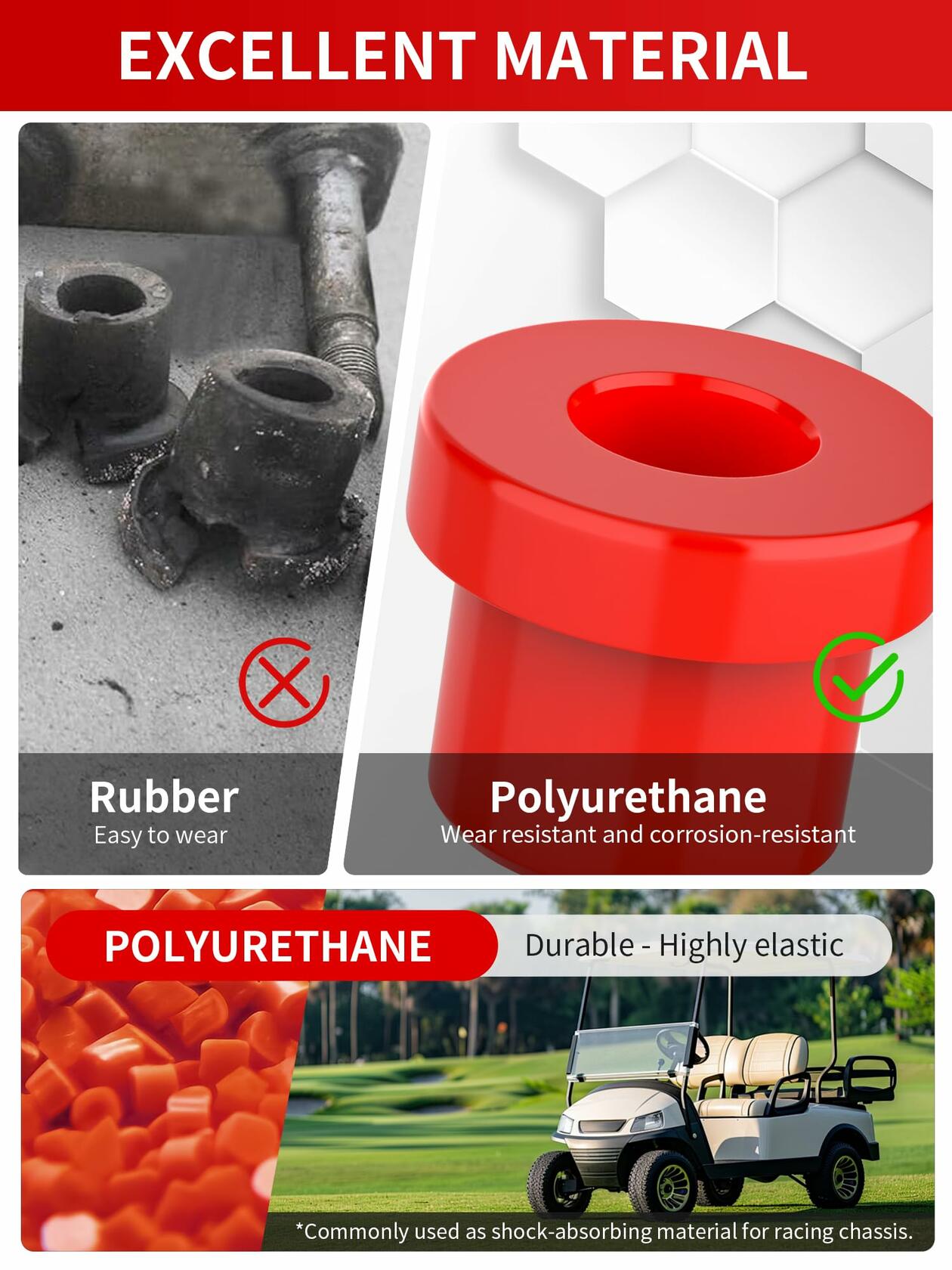 OVAS HOO Club Car Precedent Front Bushing Kit Polyurethane Black 2004-up