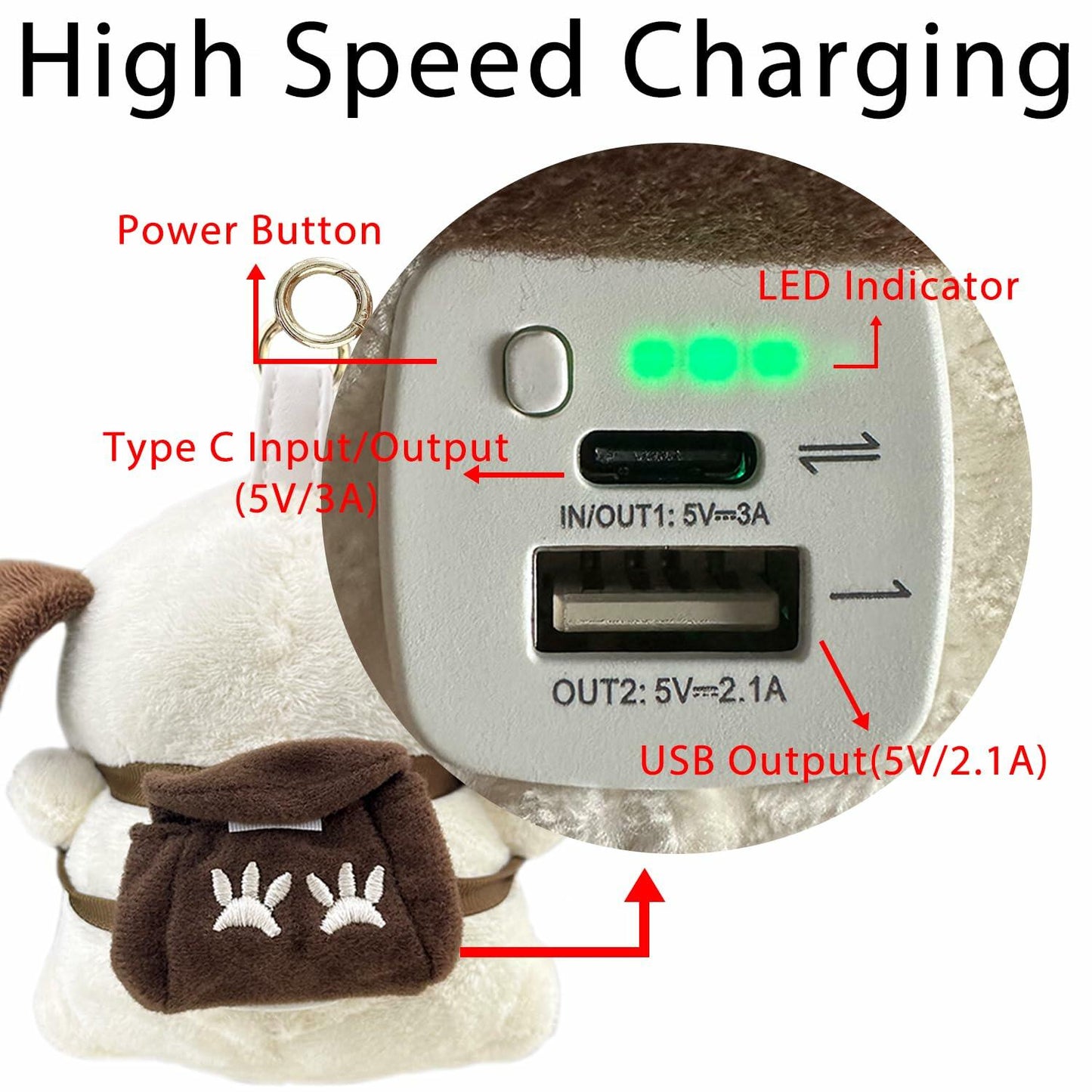 MKDMiD Dog Power Bank Fast Charging Portable Charger White 5V