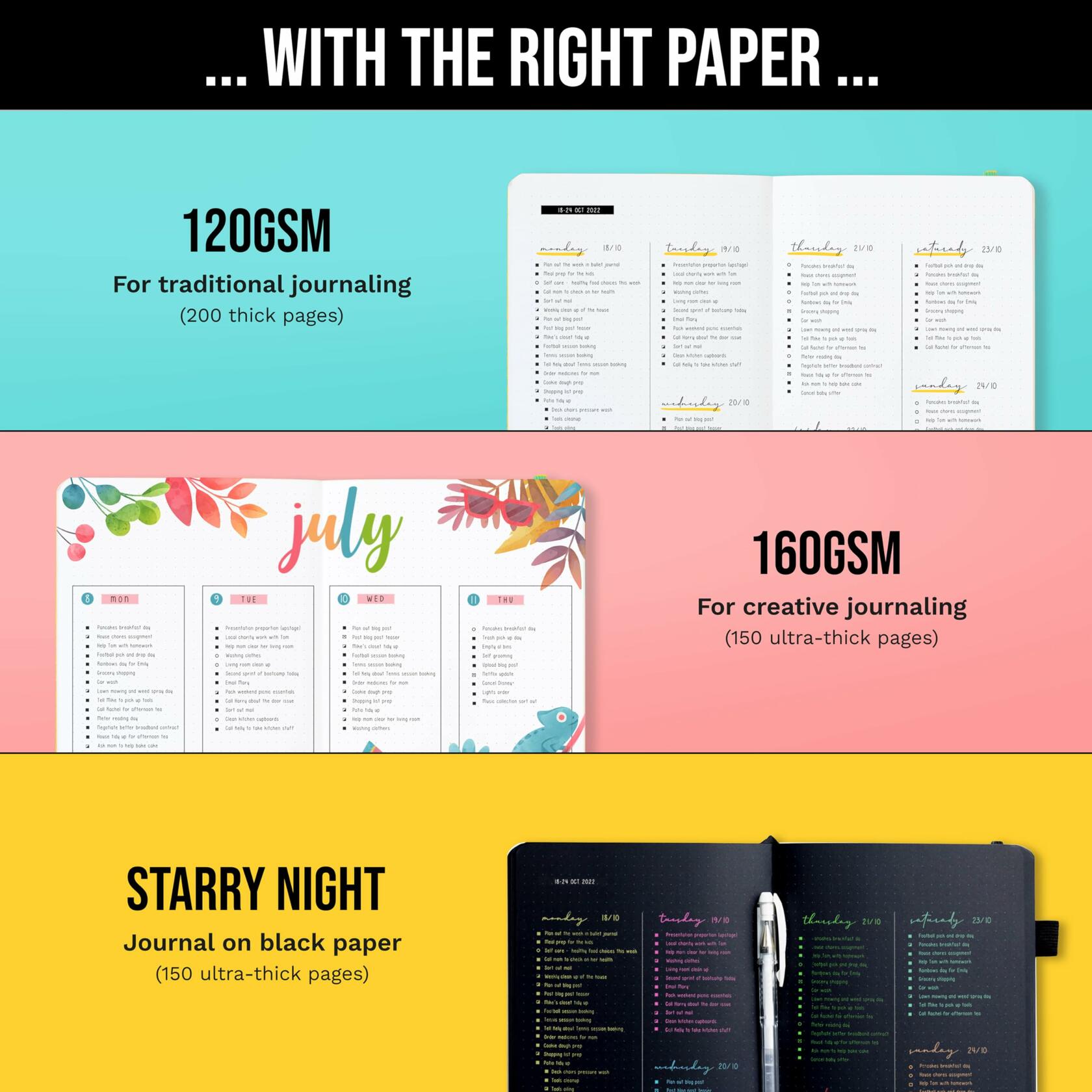 Bullet Dotted Journal A5 Dot Grid Notebook Hard Cover 120gsm Thick Paper