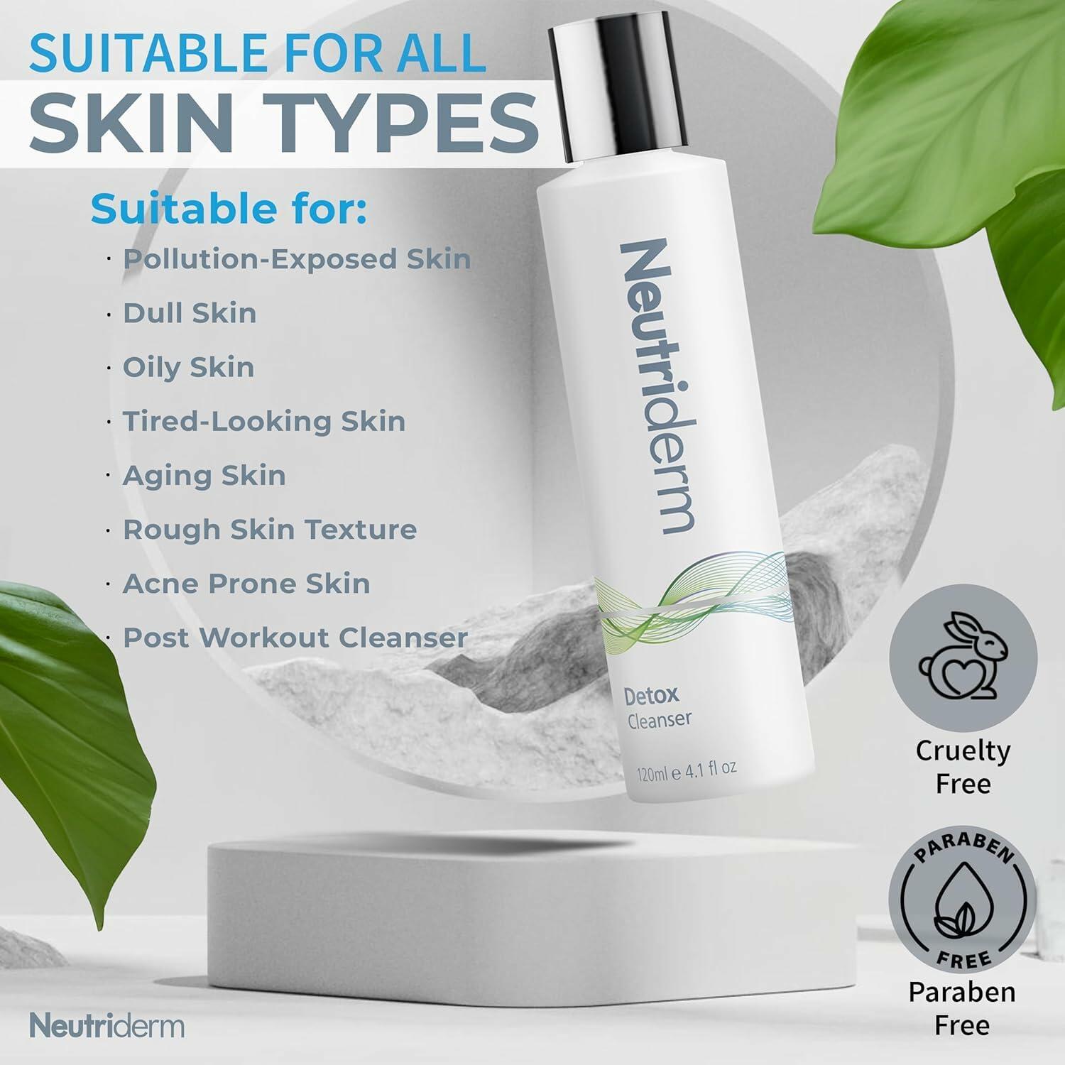 NEUTRIDERM Detox Glycolic Acid Face Wash Exfoliating Cleanser 120mL