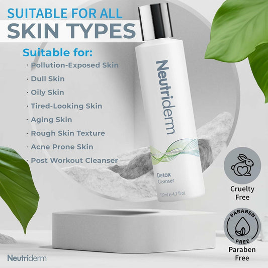 NEUTRIDERM Detox Glycolic Acid Face Wash Exfoliating Cleanser 120mL