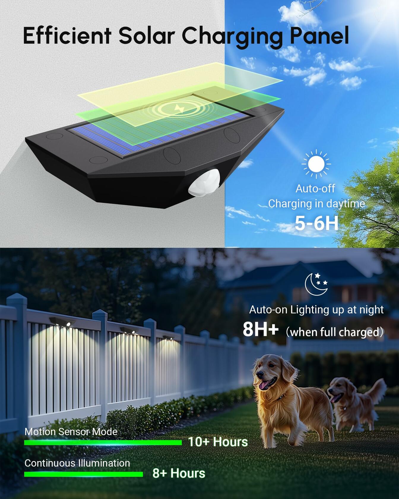 Smartdany 12 Pack Solar Fence Lights Motion Sensor 60 Lumens Waterproof White