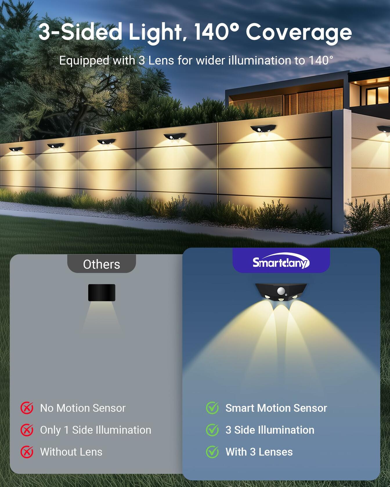 Smartdany 12 Pack Solar Fence Lights Motion Sensor 60 Lumens Waterproof White