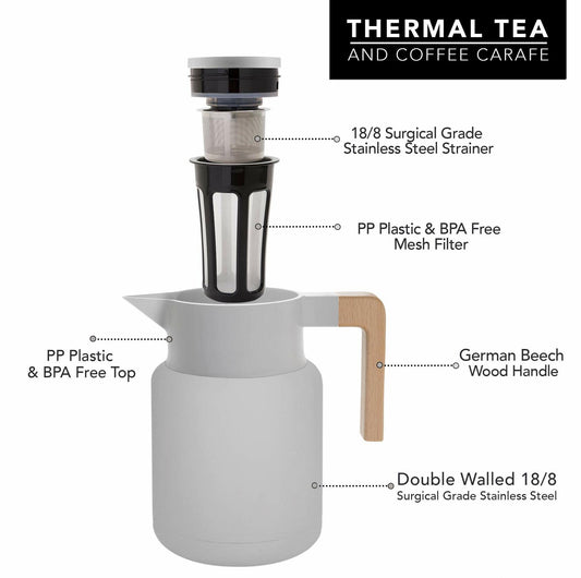 Hastings Collective Thermal Coffee Carafe 50oz Stainless Steel Gray