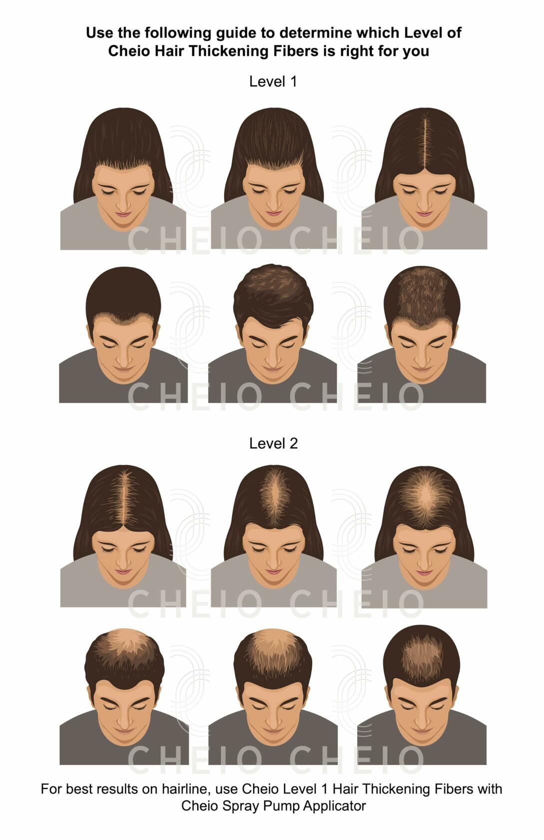 Cheio Hair Thickening Fibers Keratin Level 1 Dark Brown 27.5g Bald Spots