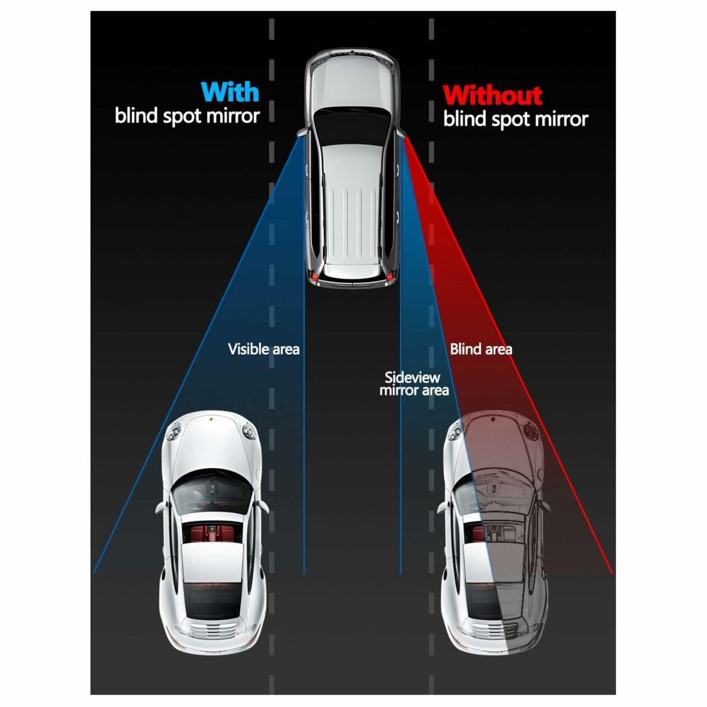 Schönn 2 Pack Blind Spot Car Mirrors 2" Adjustable HD Glass Silver Frame