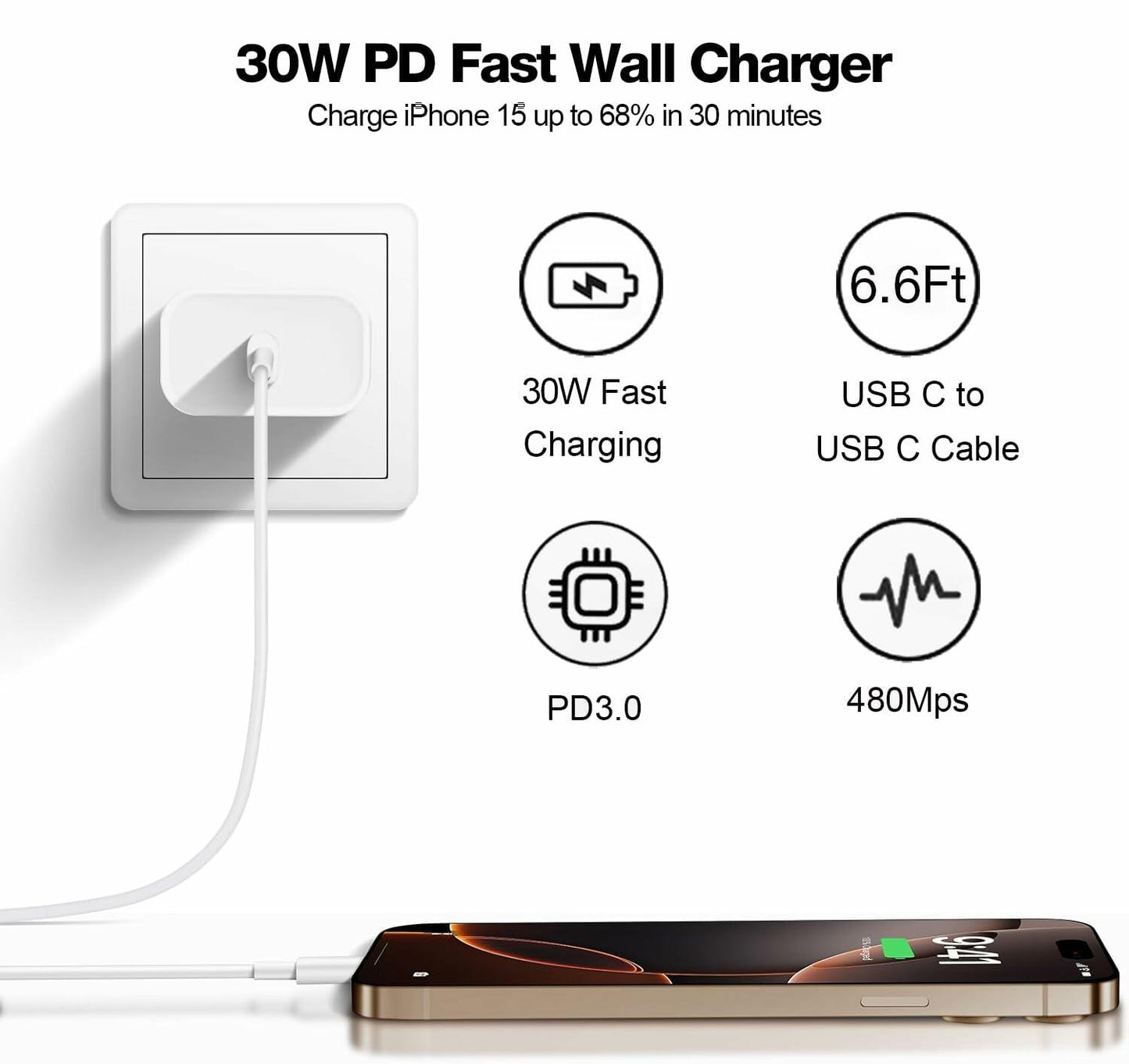 30W USB-C Fast Charger for Google Pixel with 6.6FT Cable Type C Adapter Block