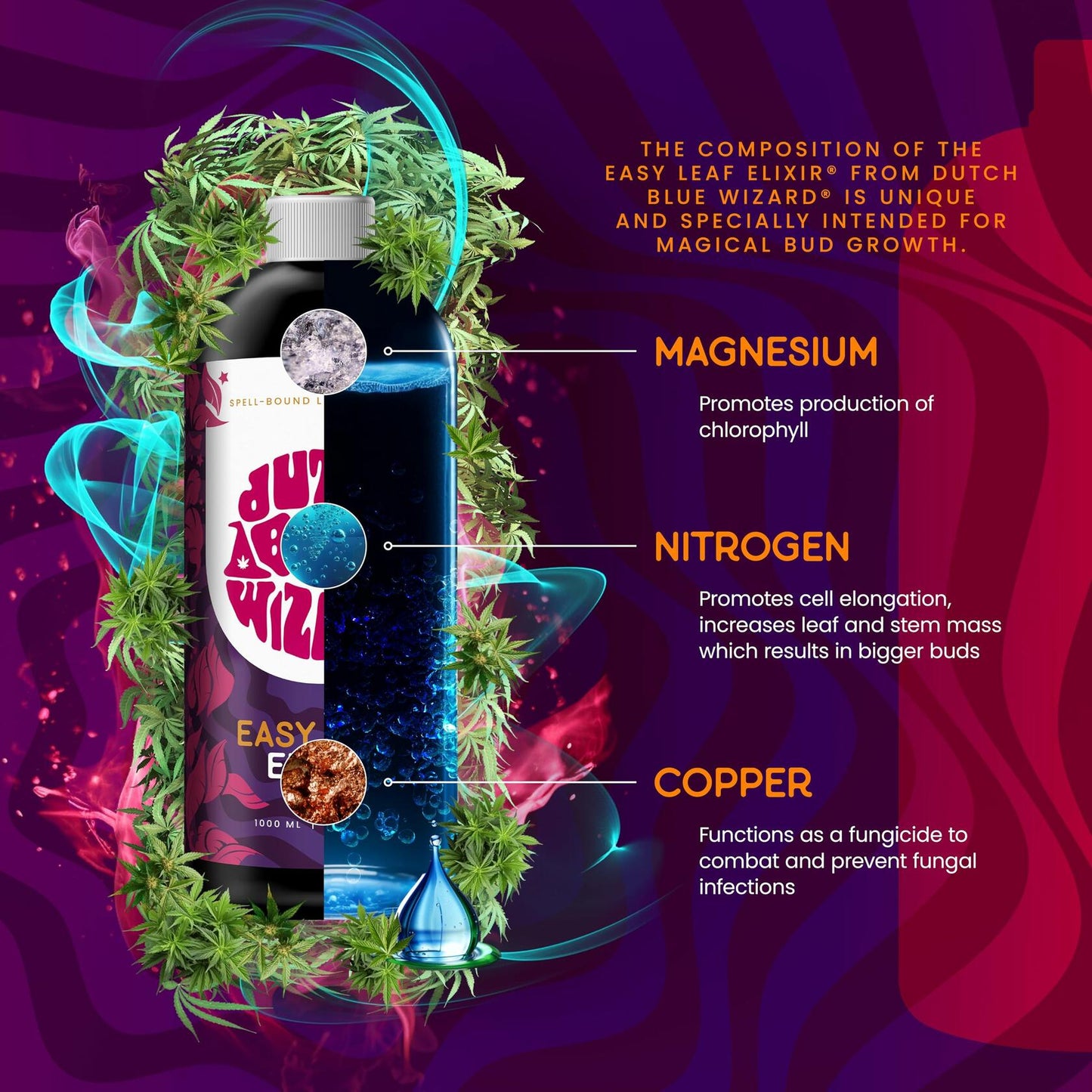 Dutch Blue Wizard Easy Leaf Elixir Plant Food Hydroponics Liquid Nutrient