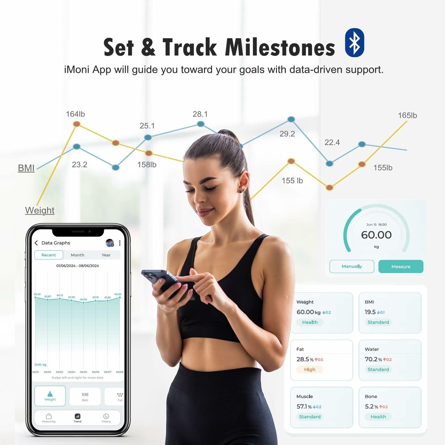 NUTRI FIT Smart Scale Body Weight BMI Muscle Fat Bluetooth 7-in-1 Black