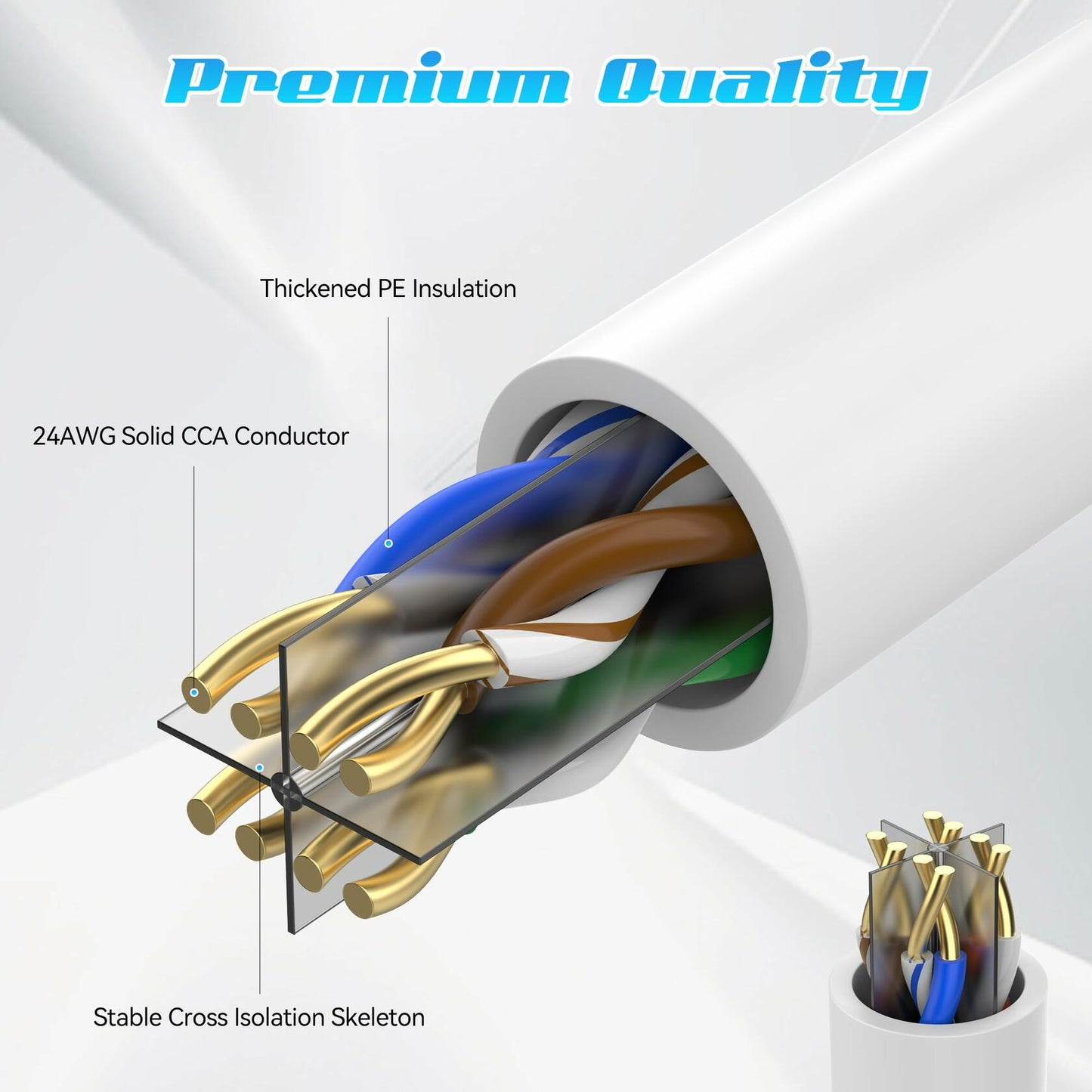 ecjtu 350FT Cat6 Ethernet Cable UTP PoE 24AWG CCA White with 25 Cable Ties