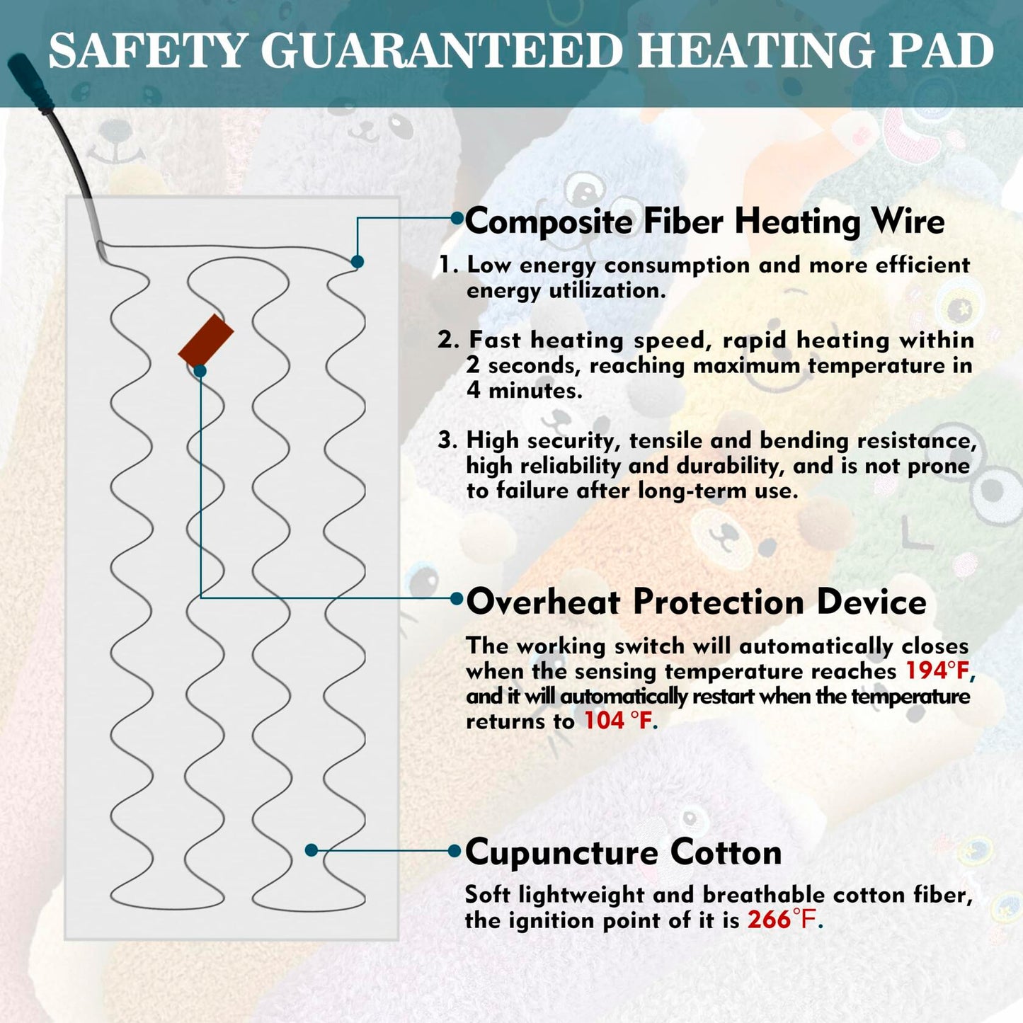 Crimmy USB Blue Bear Heating Pad for Period Cramps Pain Relief Car Travel