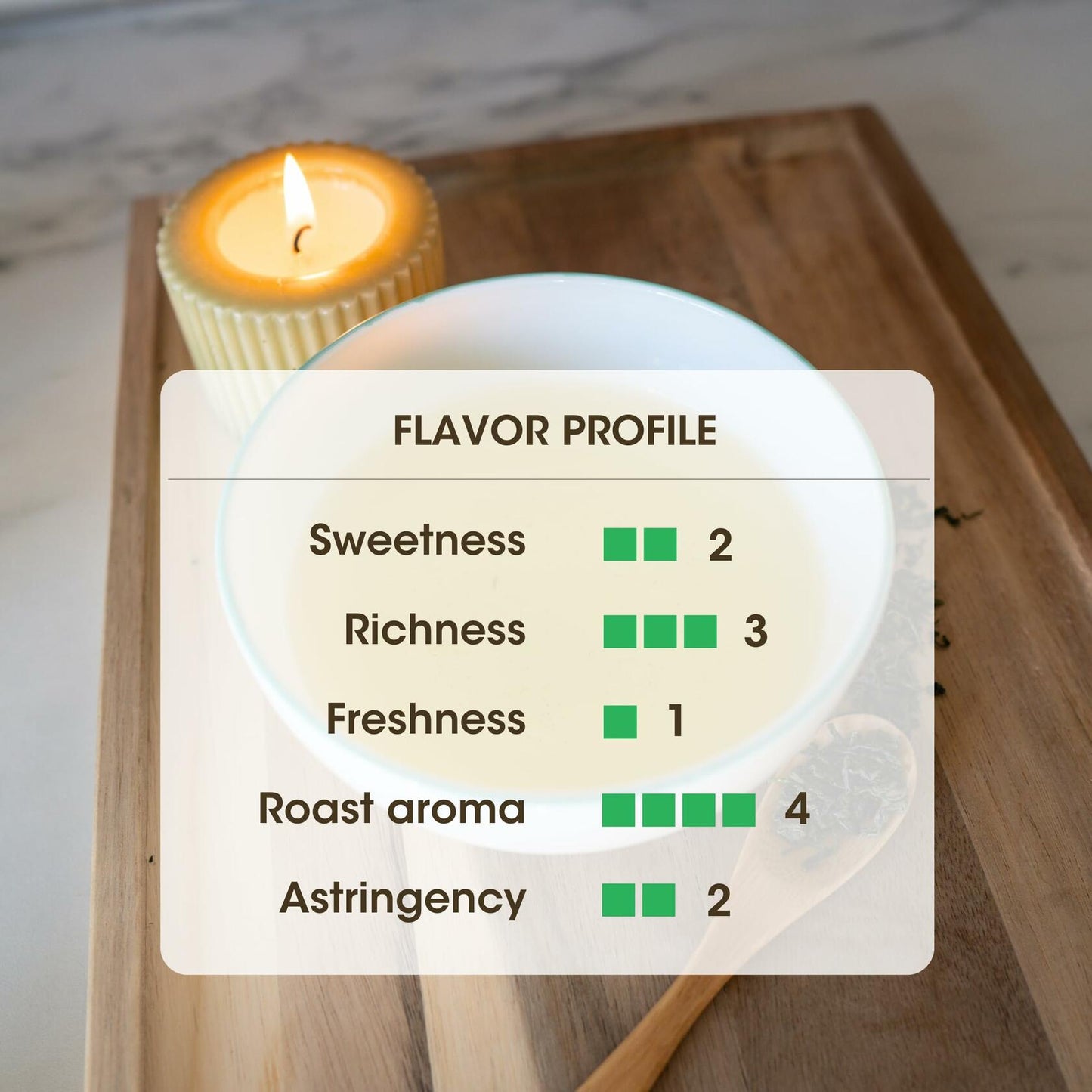 Osada Tea Japan Natural Kamairicha Japanese Loose Leaf Green Tea 80g 2.8oz