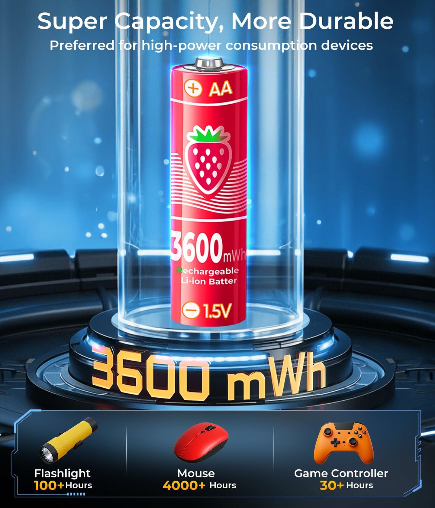 MINISO Rechargeable AA Lithium Batteries 1.5V 3600mWh 8 Pack Vibrant Color