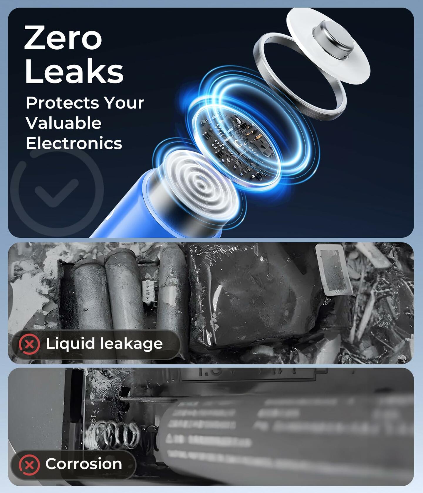 MINISO Rechargeable AA Lithium Batteries 1.5V 3600mWh 8 Pack Vibrant Color