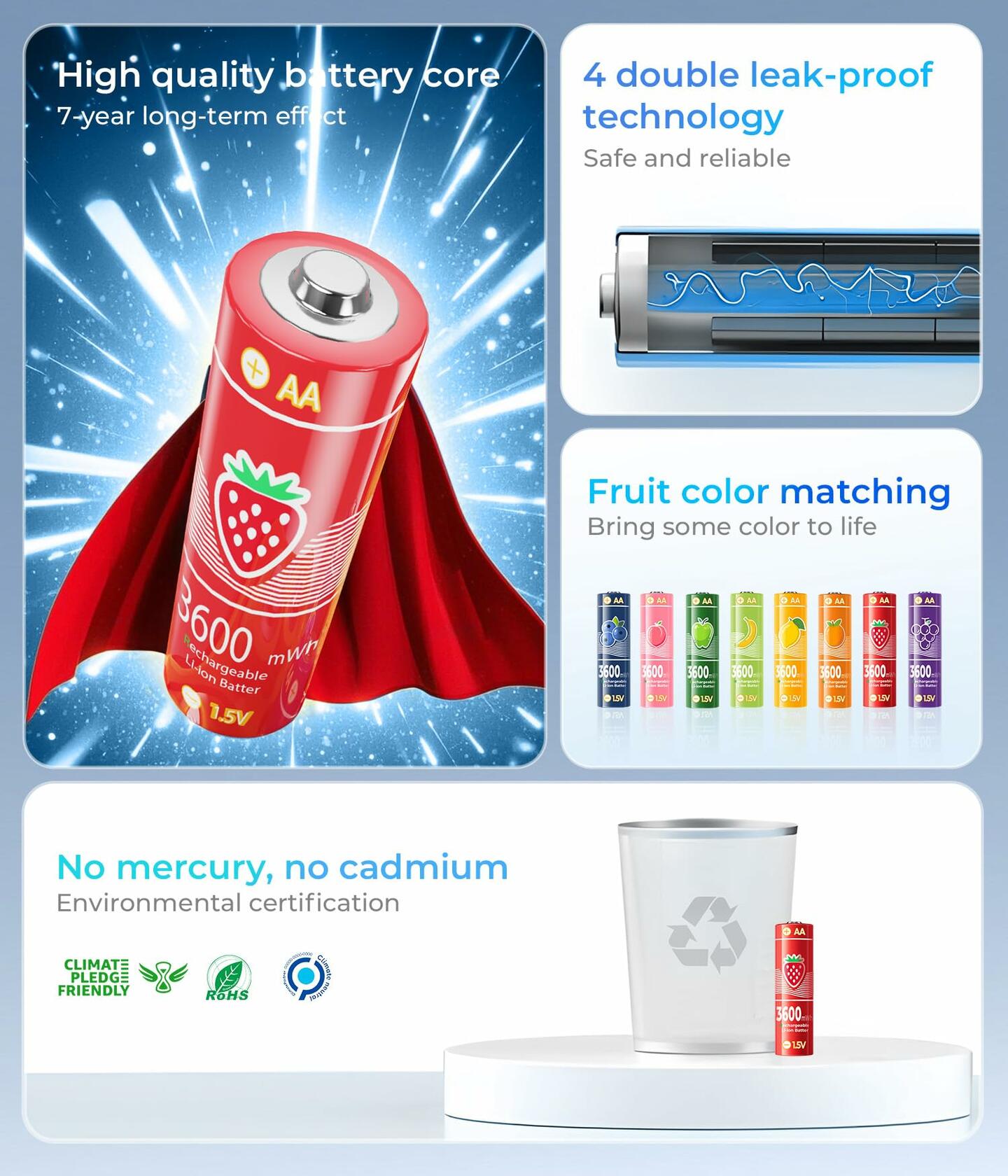 MINISO Rechargeable AA Lithium Batteries 1.5V 3600mWh 8 Pack Vibrant Color