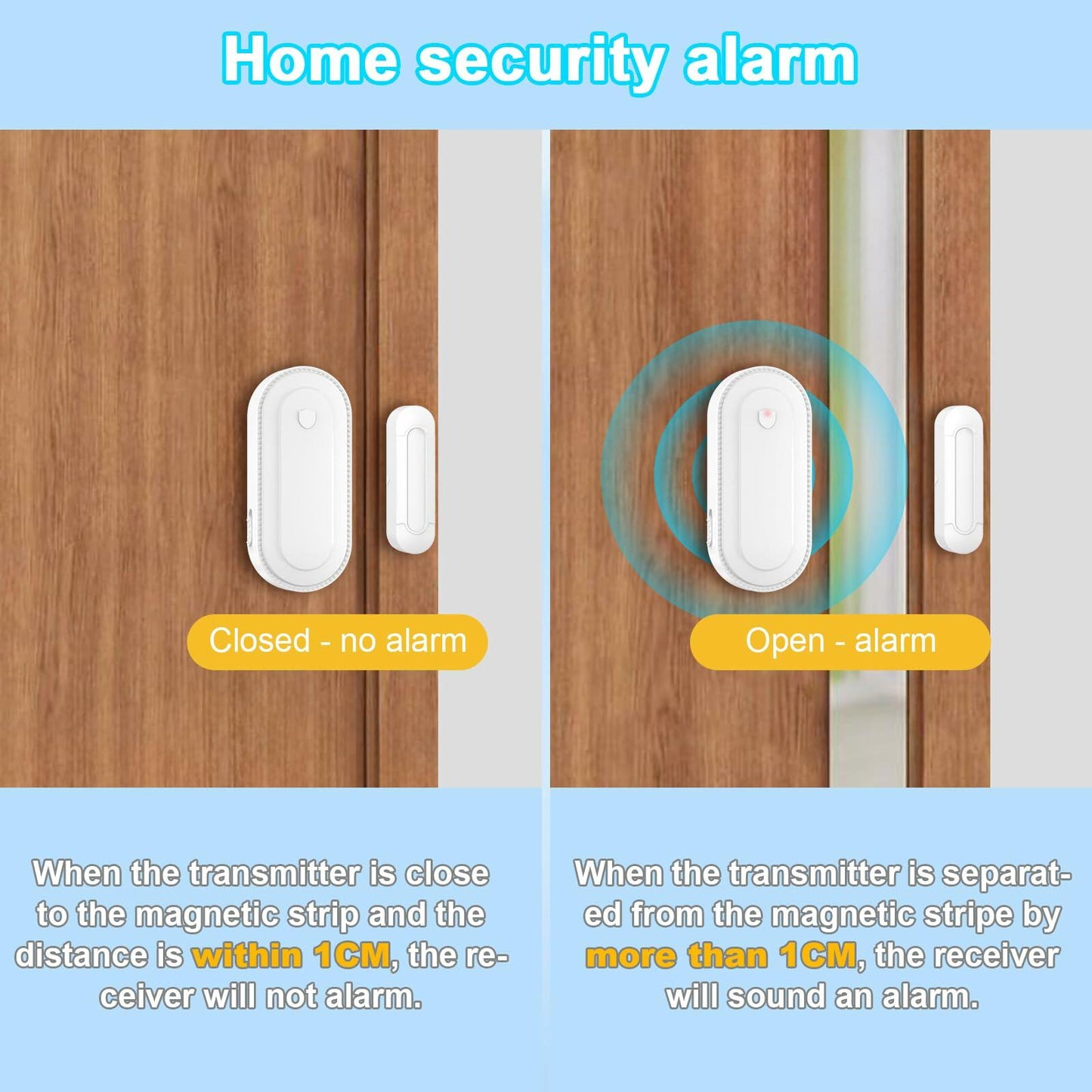 SURFOU Wireless Doorbell Chime 4 Sensors 2 Receivers 55 Chimes IP55 White