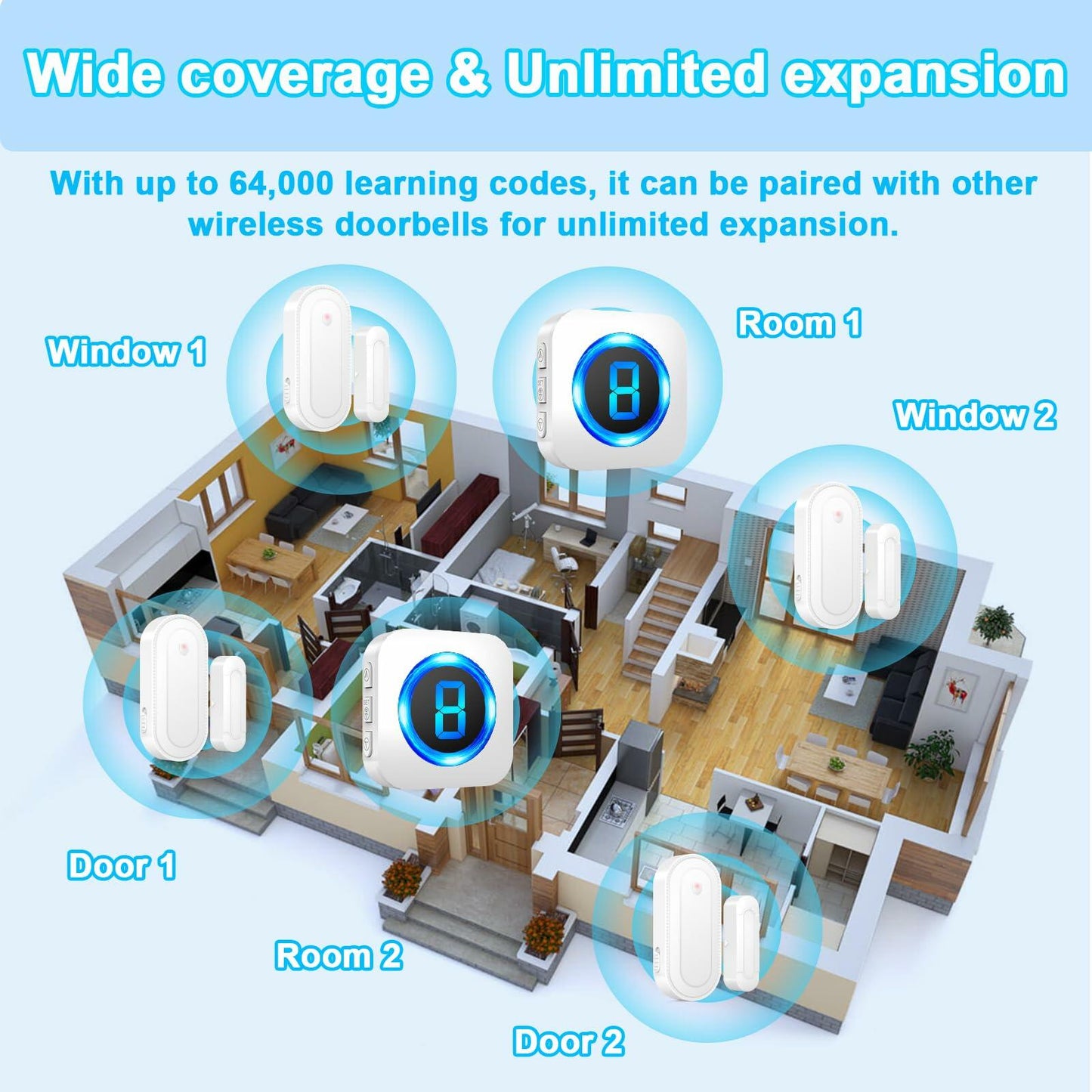 SURFOU Wireless Doorbell Chime 4 Sensors 2 Receivers 55 Chimes IP55 White