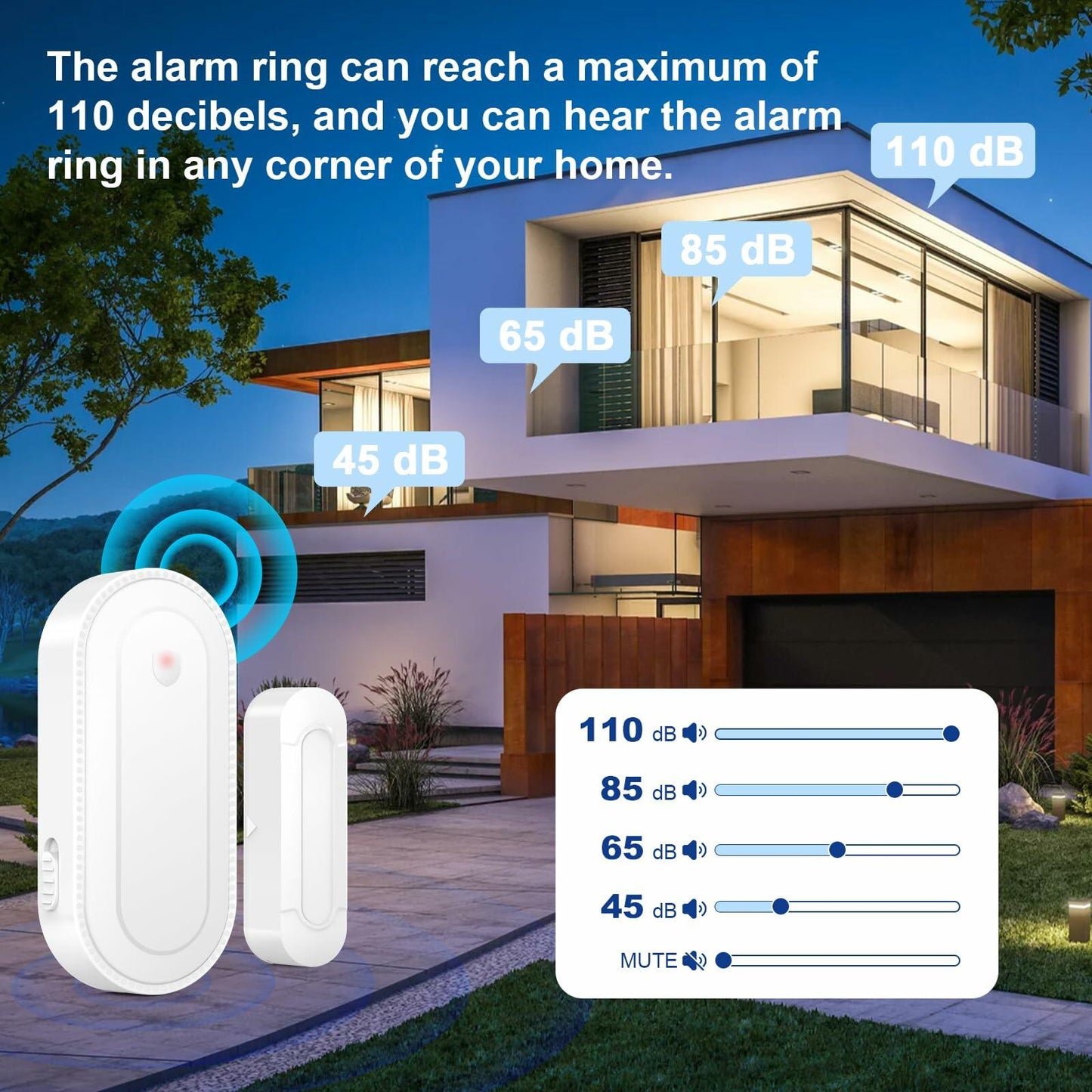 SURFOU Wireless Doorbell Chime 4 Sensors 2 Receivers 55 Chimes IP55 White