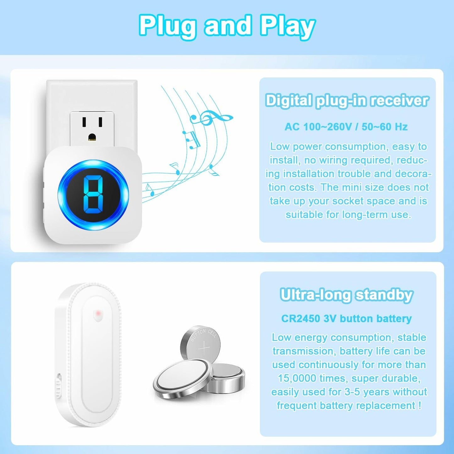 SURFOU Wireless Doorbell Chime 4 Sensors 2 Receivers 55 Chimes IP55 White