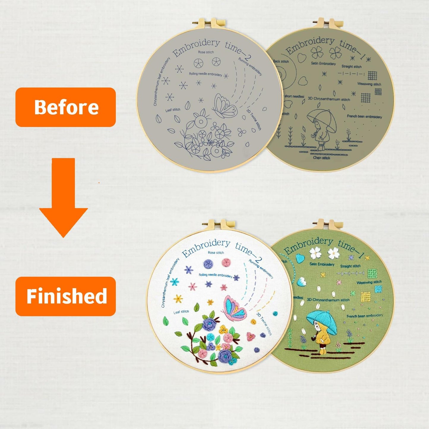 Tophywin 4 Pack Embroidery Kit Floral DIY with Hoop Threads Tools Good times